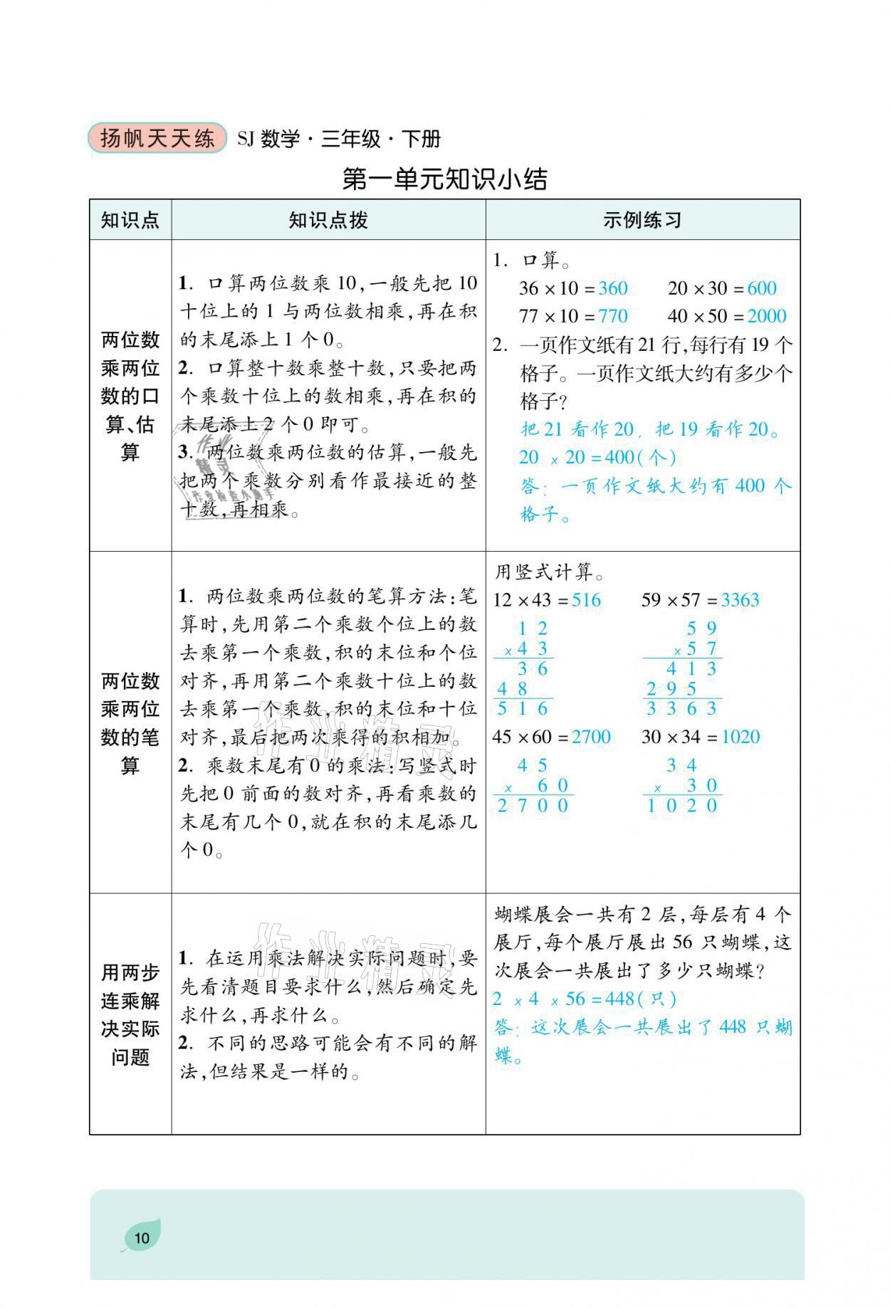 2021年揚(yáng)帆天天練三年級(jí)數(shù)學(xué)下冊(cè)蘇教版 參考答案第17頁