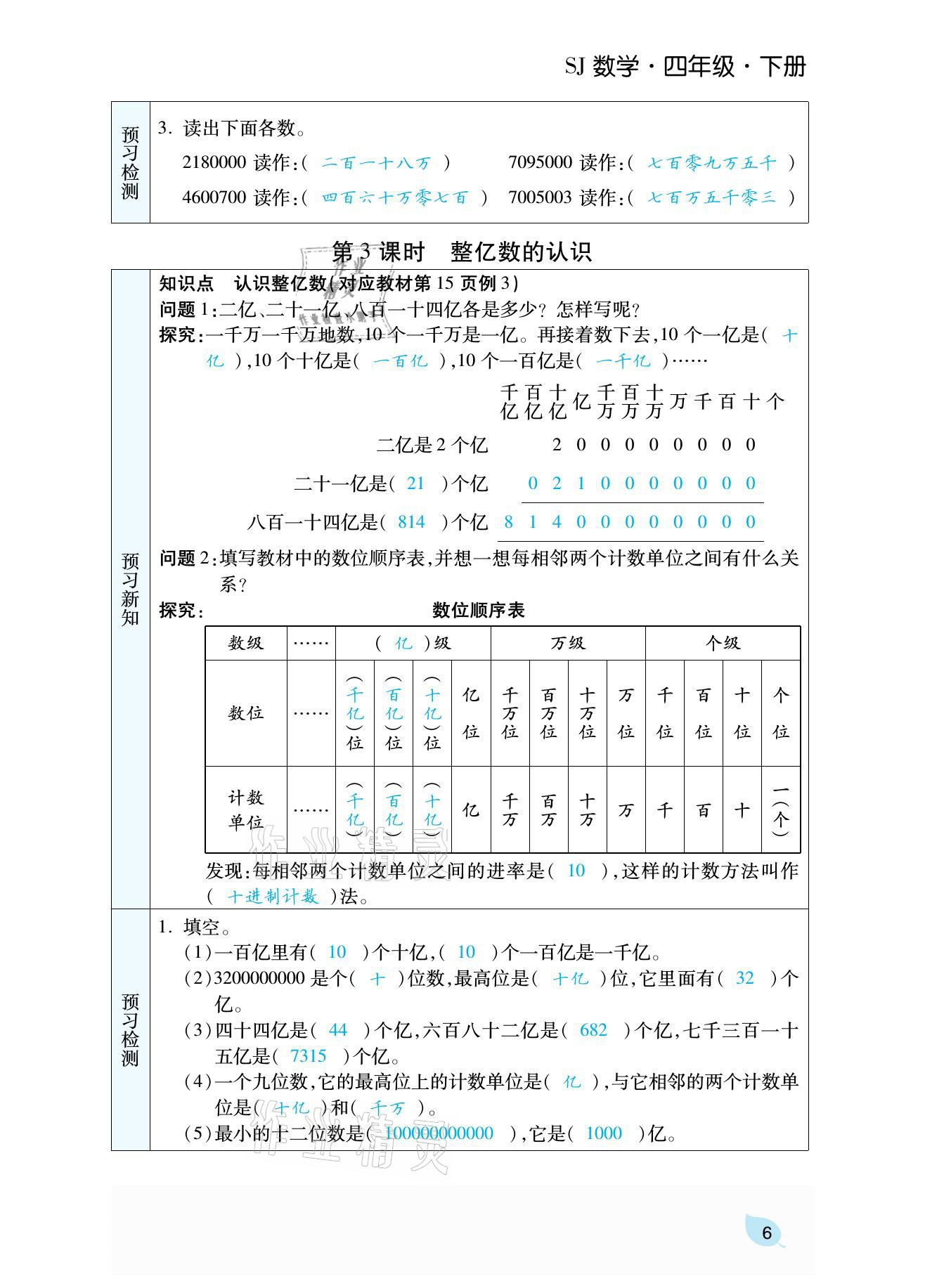 2021年揚(yáng)帆天天練四年級(jí)數(shù)學(xué)下冊(cè)蘇教版 參考答案第14頁(yè)