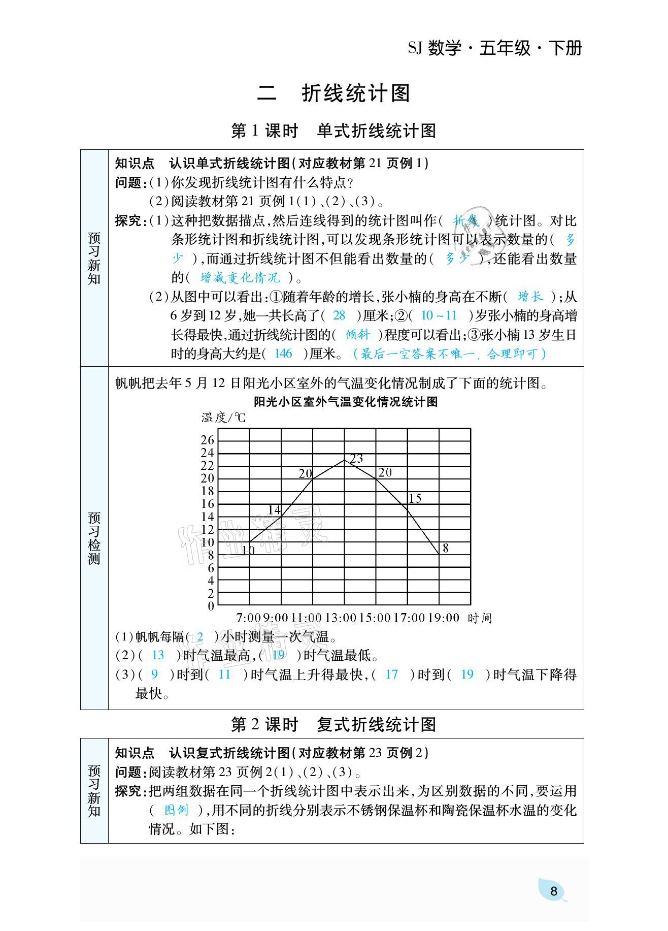 2021年揚(yáng)帆天天練五年級(jí)數(shù)學(xué)下冊(cè)蘇教版 參考答案第18頁(yè)