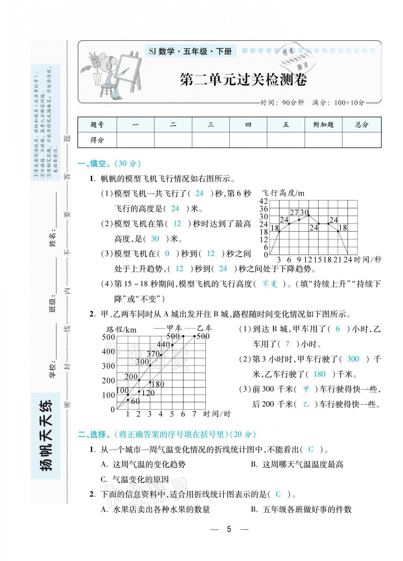 2021年揚(yáng)帆天天練五年級(jí)數(shù)學(xué)下冊(cè)蘇教版 第5頁(yè)