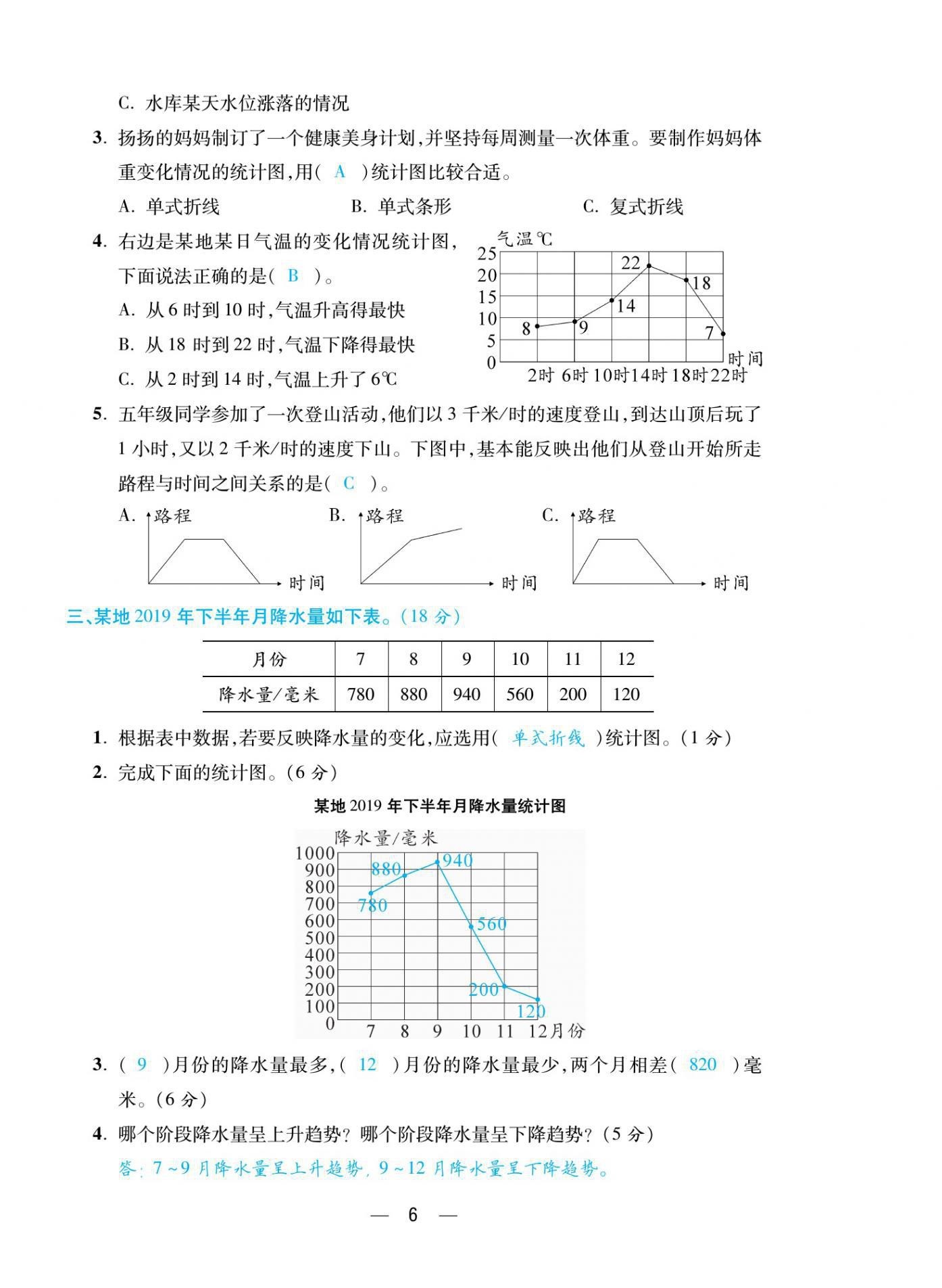 2021年揚(yáng)帆天天練五年級(jí)數(shù)學(xué)下冊(cè)蘇教版 第6頁(yè)