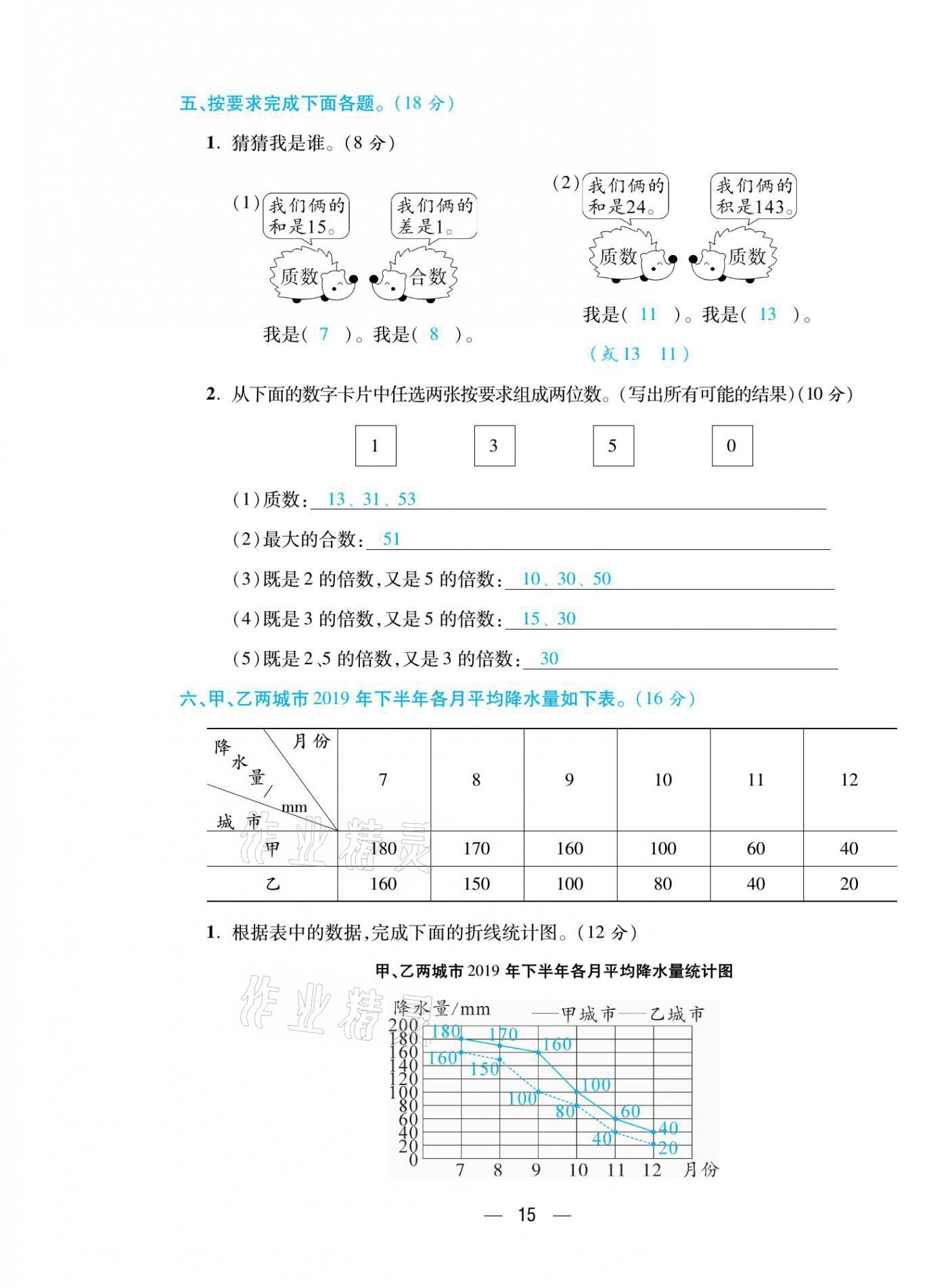 2021年揚帆天天練五年級數(shù)學下冊蘇教版 第15頁