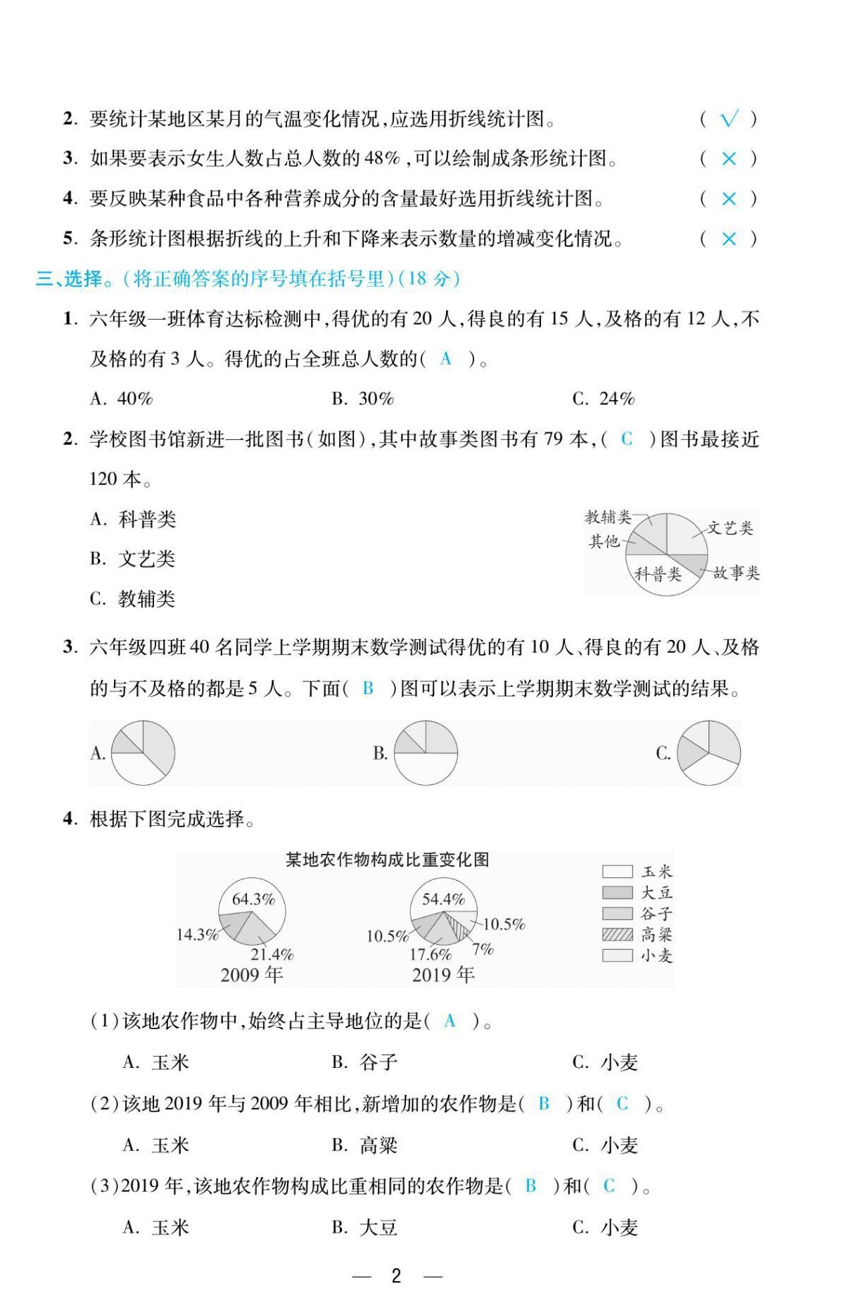 2021年揚帆天天練六年級數學下冊蘇教版 第2頁