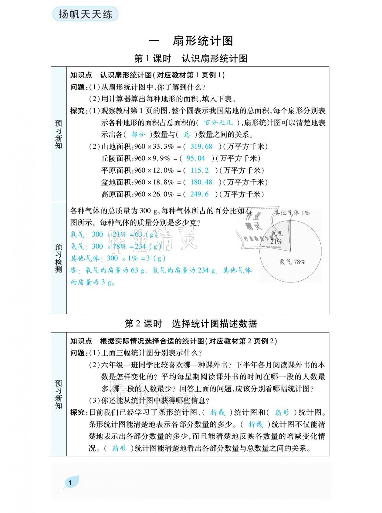 2021年揚帆天天練六年級數學下冊蘇教版 參考答案第4頁
