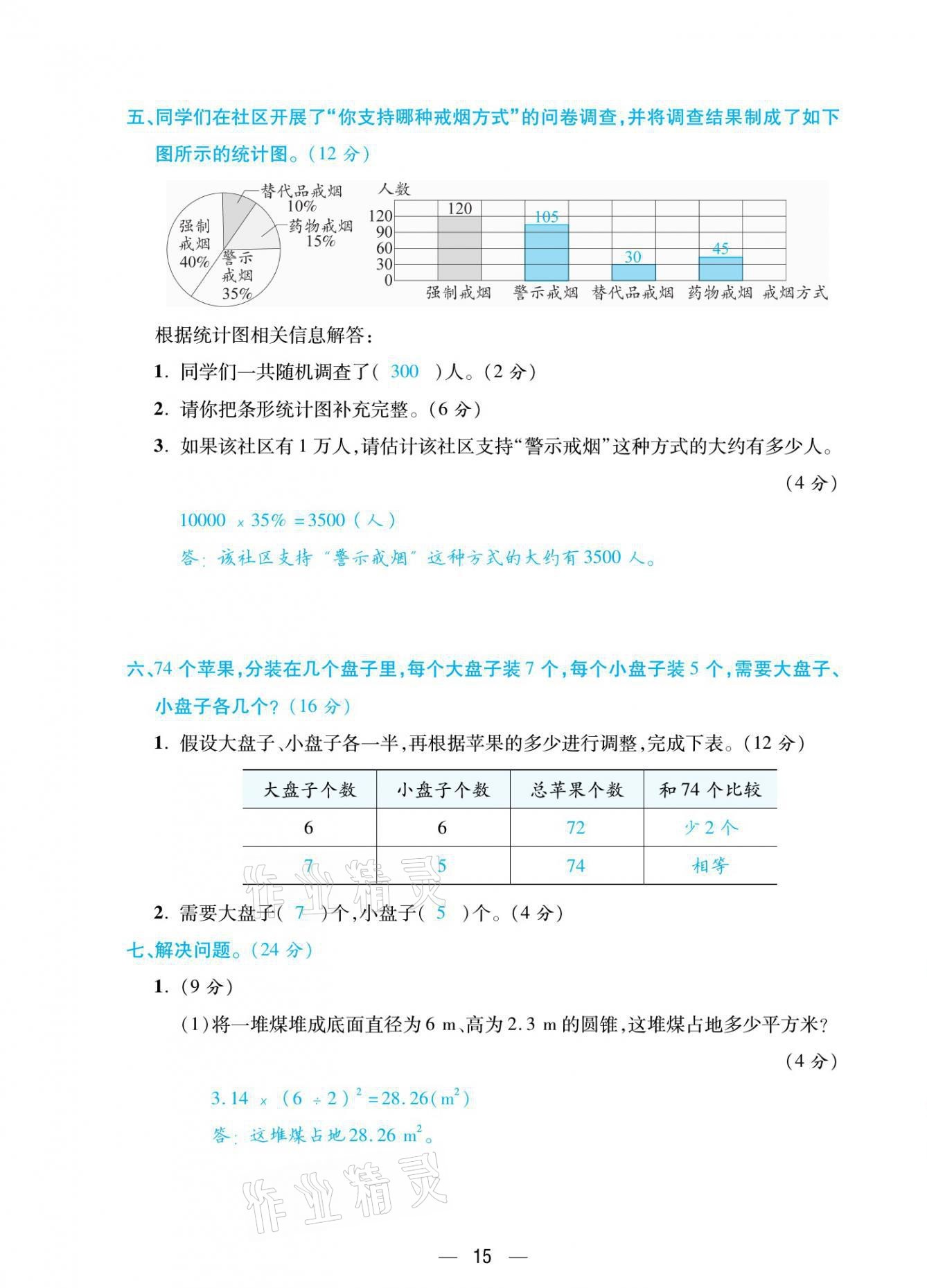 2021年揚帆天天練六年級數學下冊蘇教版 第15頁