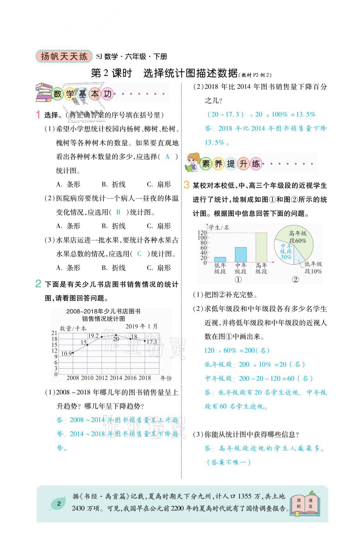 2021年揚帆天天練六年級數學下冊蘇教版 參考答案第2頁