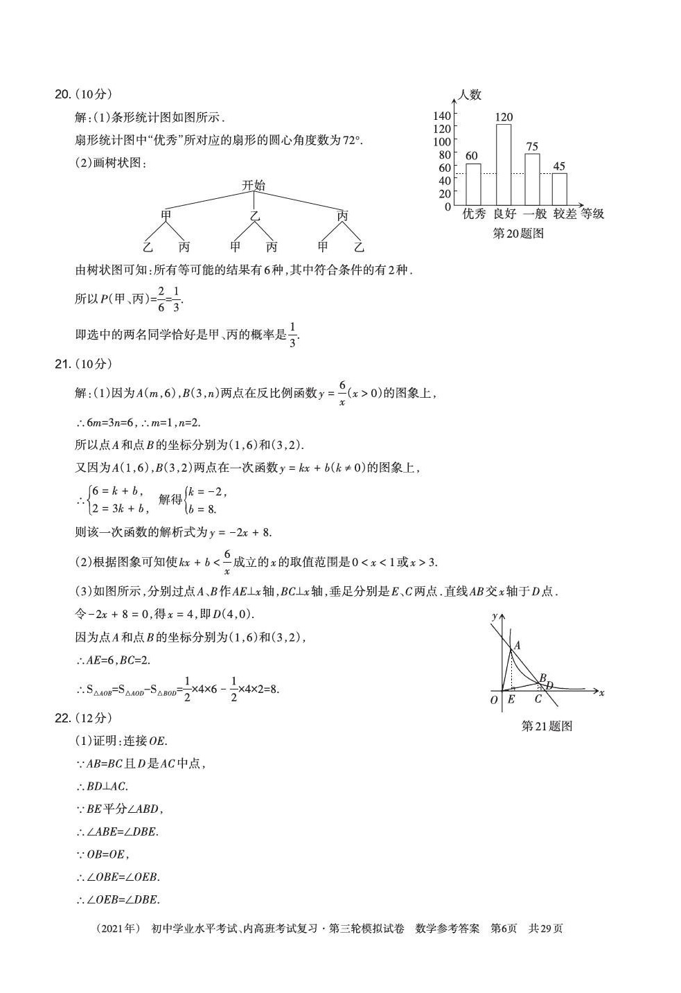 2021年初中学业水平考试复习第三轮模拟试卷&nbsp;参考答案第21页