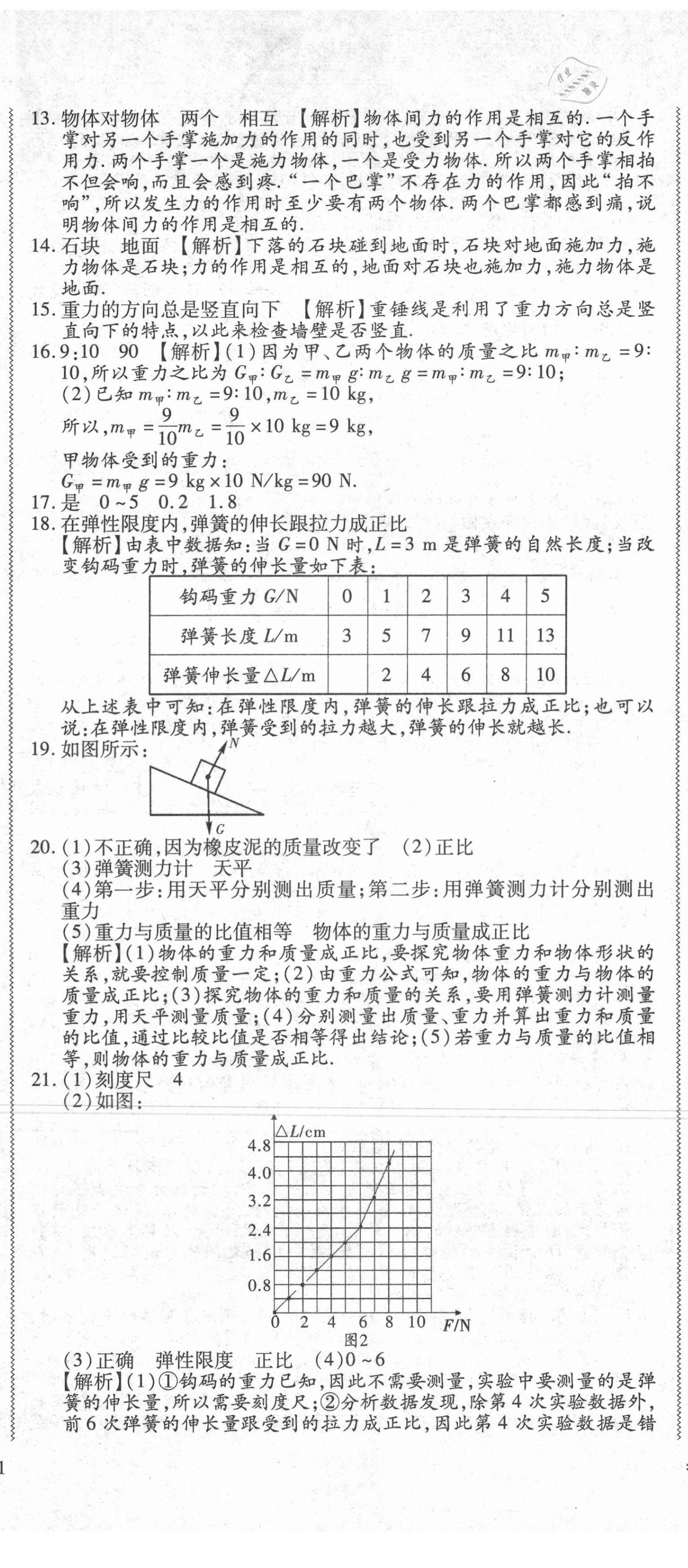 2021年练考通全优卷八年级物理下册人教版山西专版 参考答案第2页