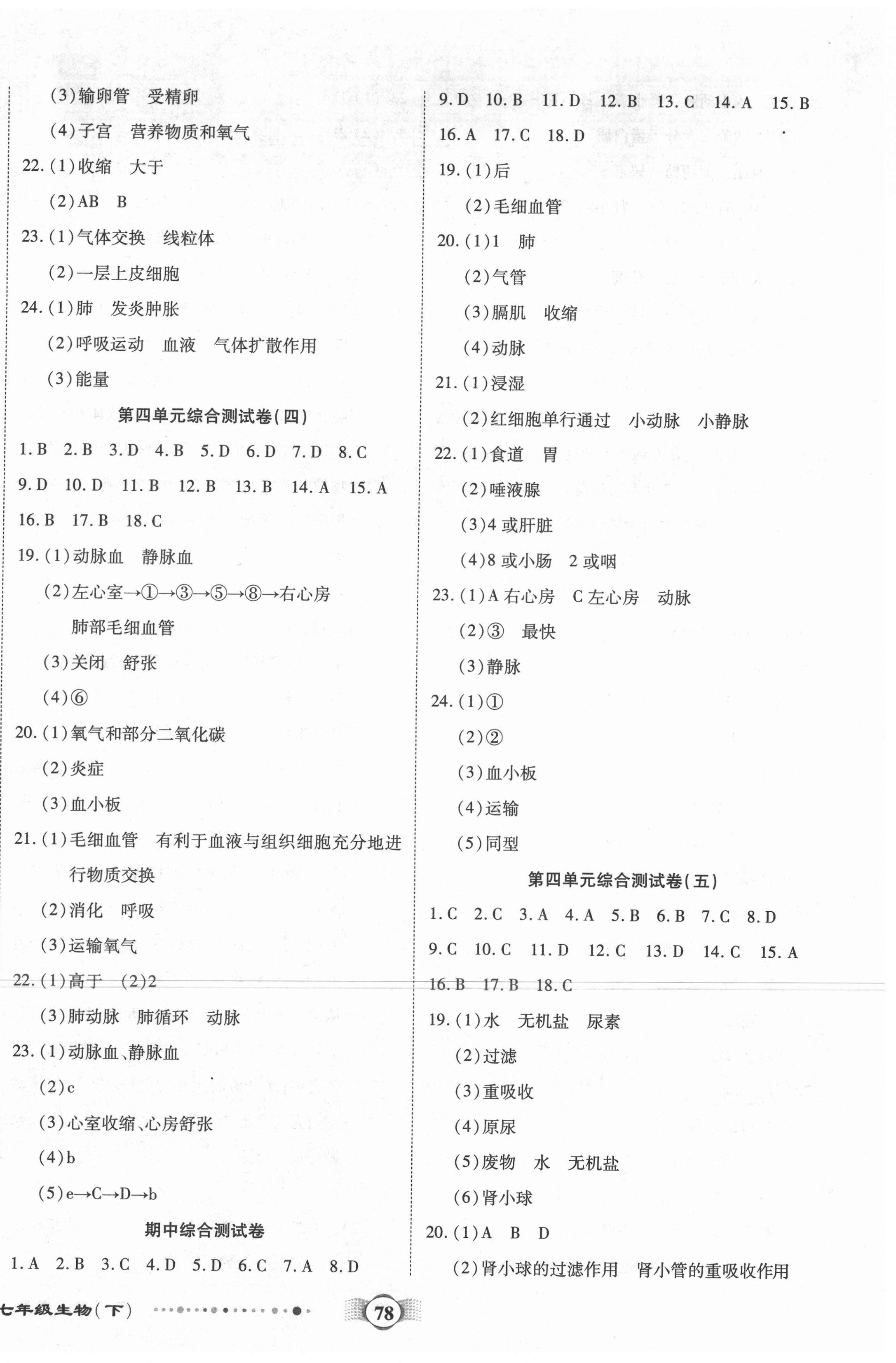 2021年全程優(yōu)選卷七年級生物下冊人教版 第2頁