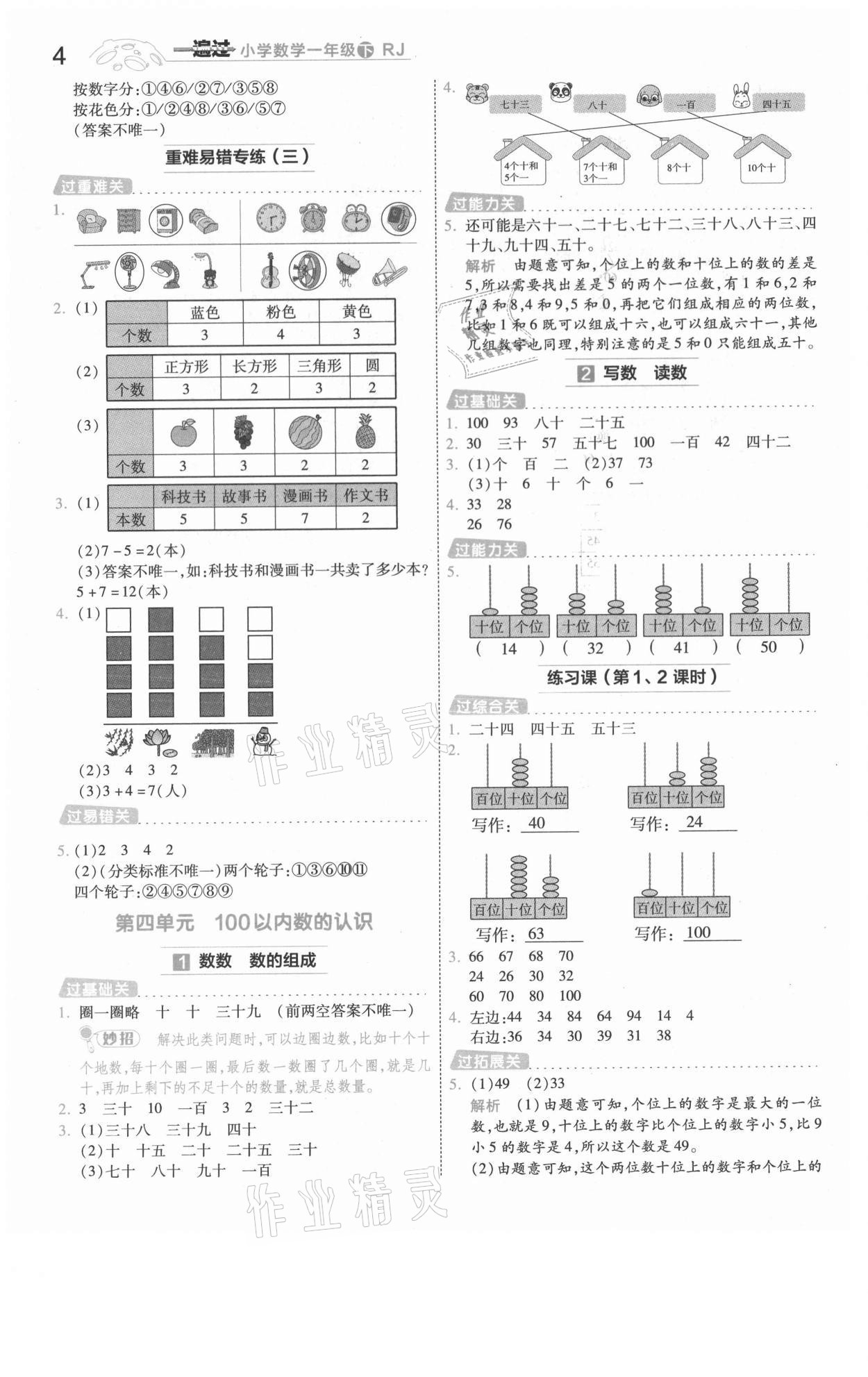 2021年一遍過一年級數(shù)學(xué)下冊人教版河南專版 參考答案第4頁