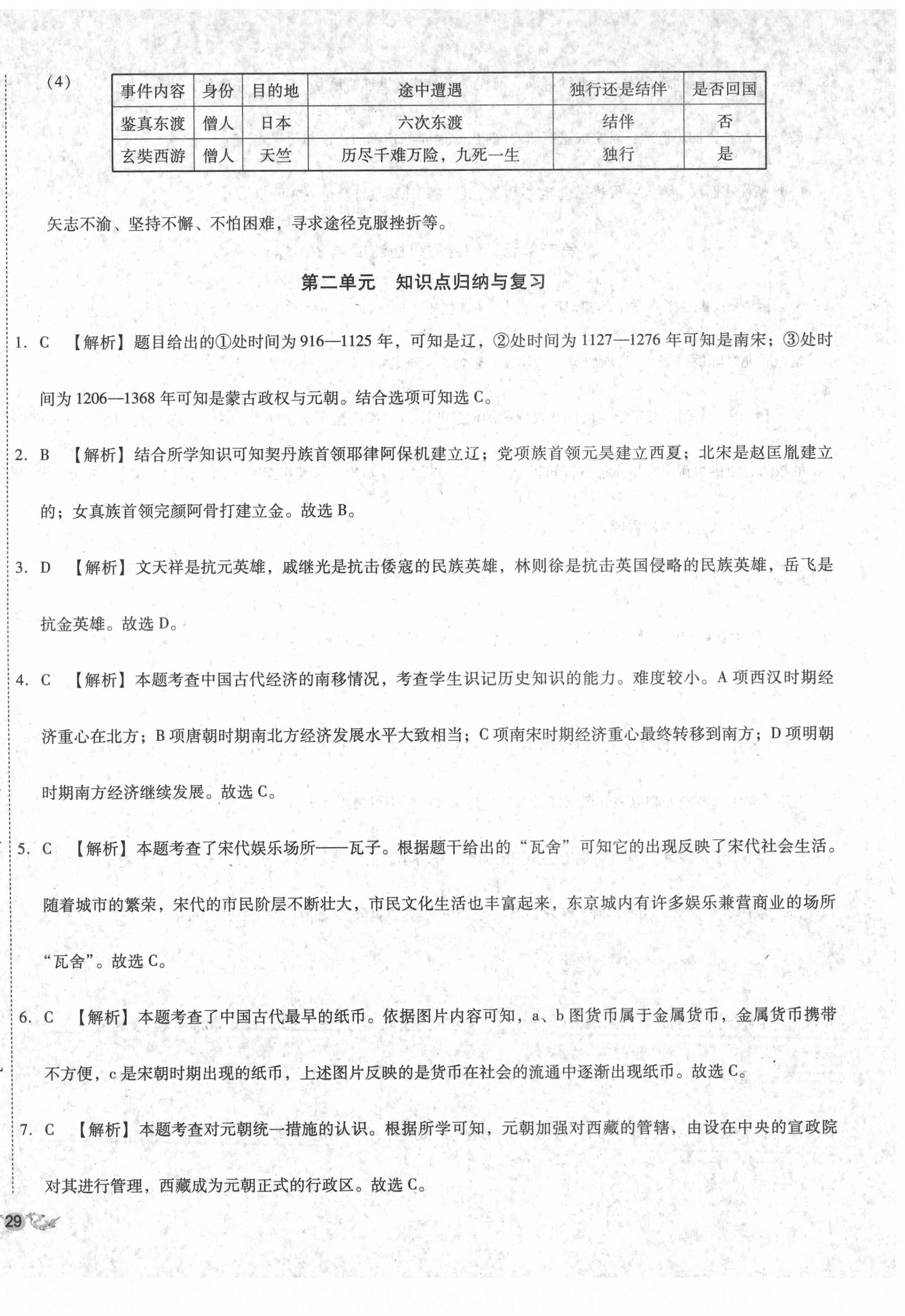 2021年單元加期末復(fù)習(xí)與測(cè)試七年級(jí)歷史下冊(cè)人教版 第6頁