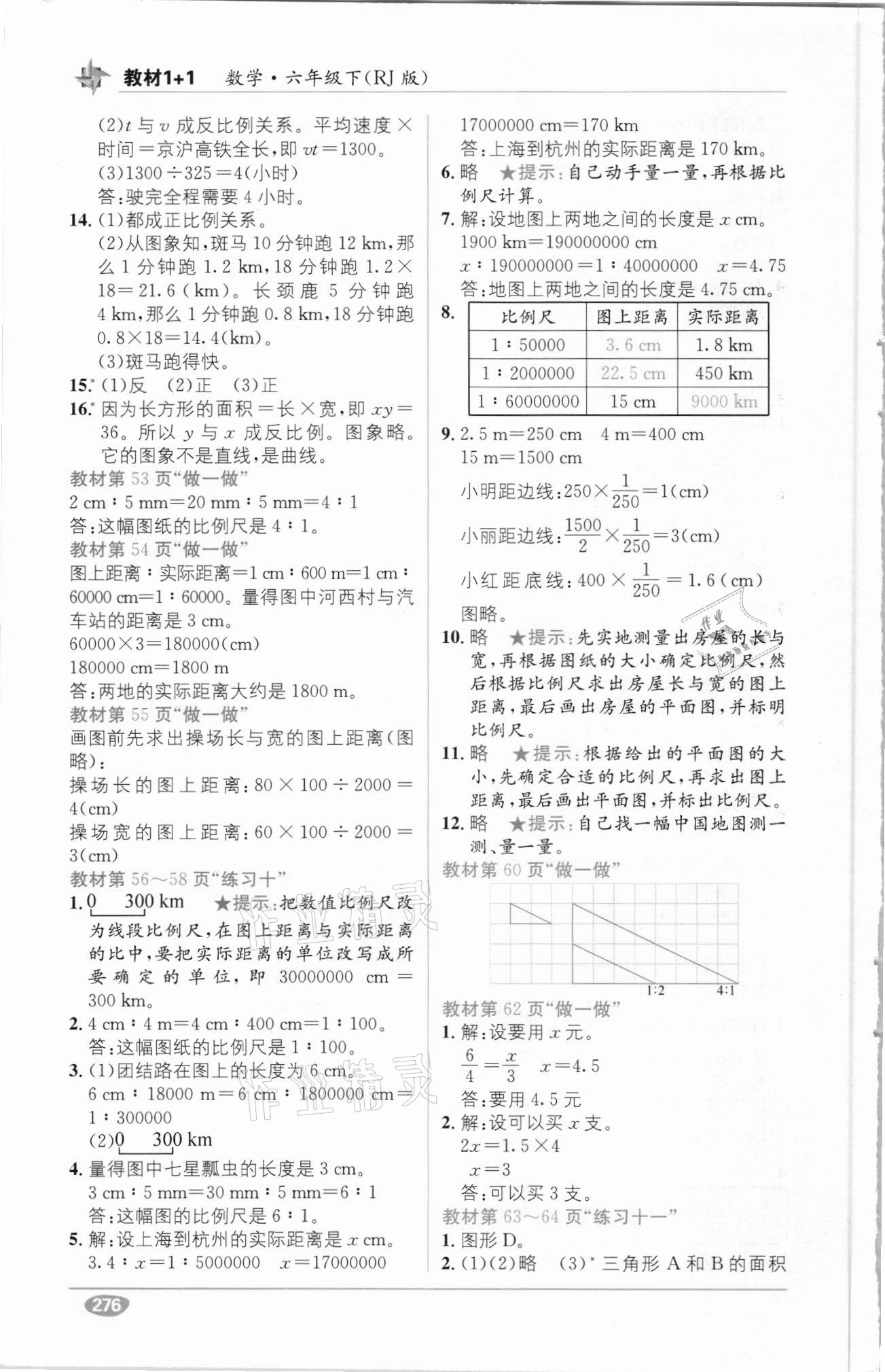 2021年教材1加1六年級(jí)數(shù)學(xué)下冊(cè)人教版 參考答案第8頁(yè)