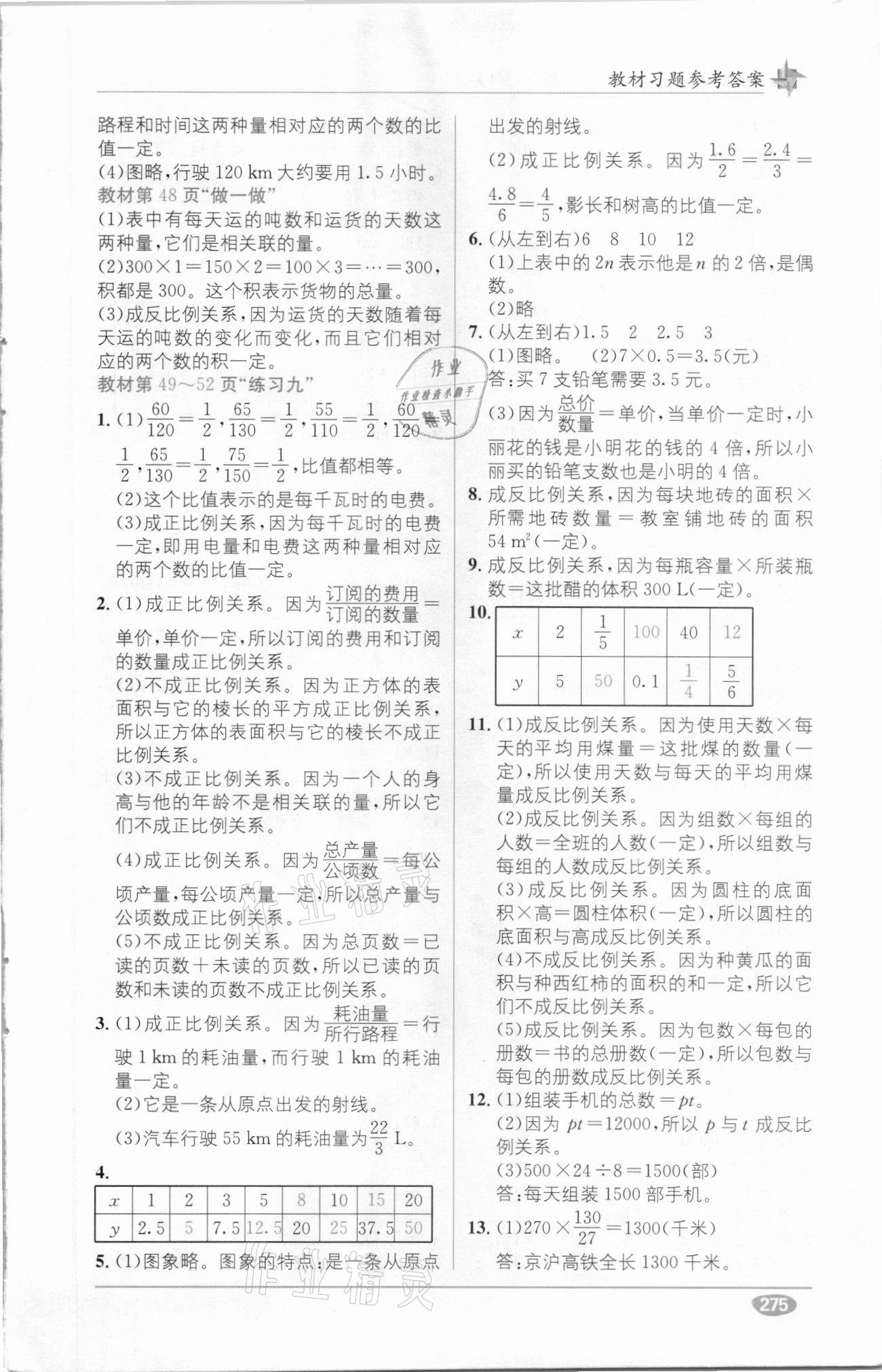 2021年教材1加1六年級(jí)數(shù)學(xué)下冊(cè)人教版 參考答案第7頁(yè)