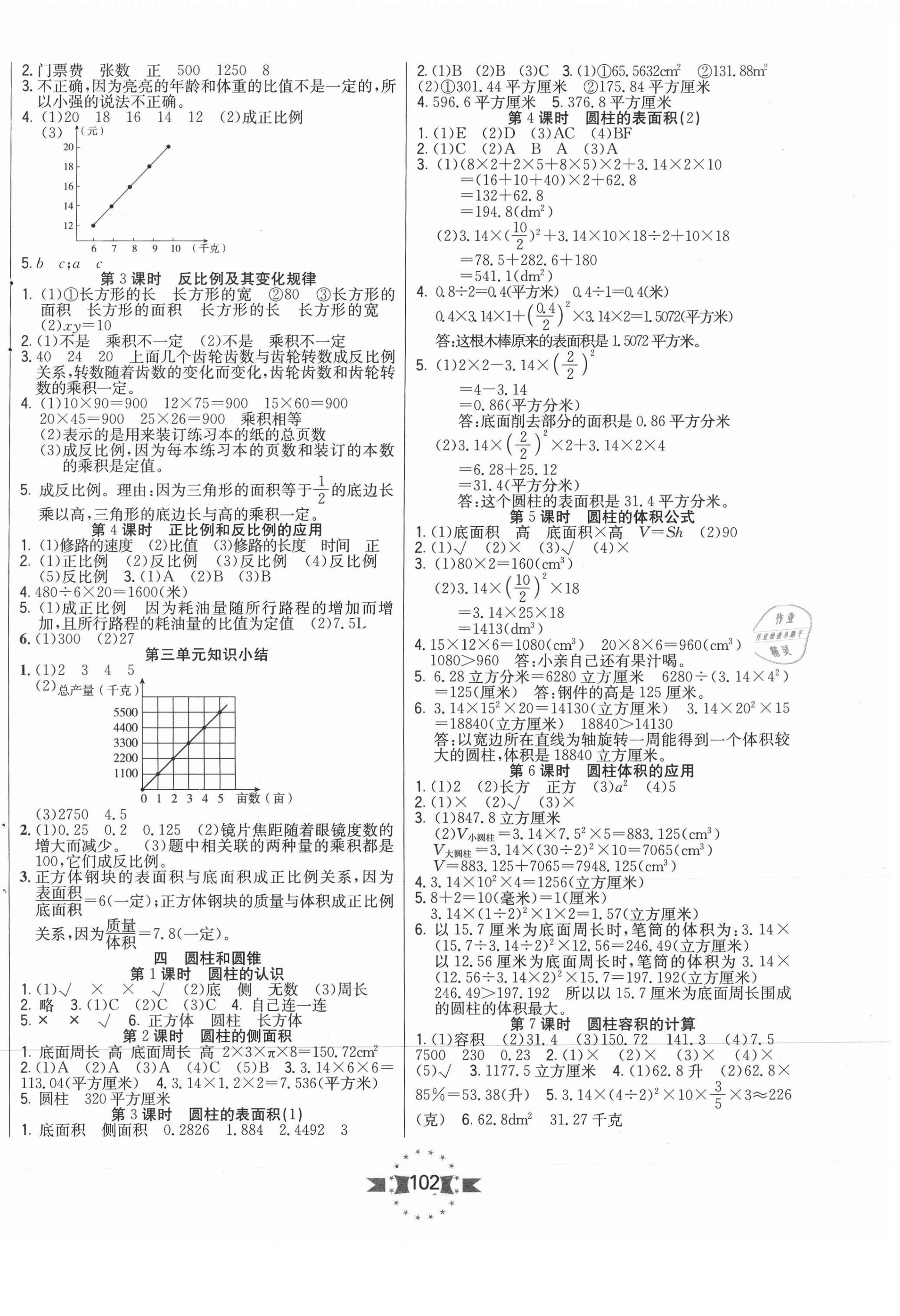 2021年樂學(xué)優(yōu)練六年級數(shù)學(xué)下冊冀教版 參考答案第2頁