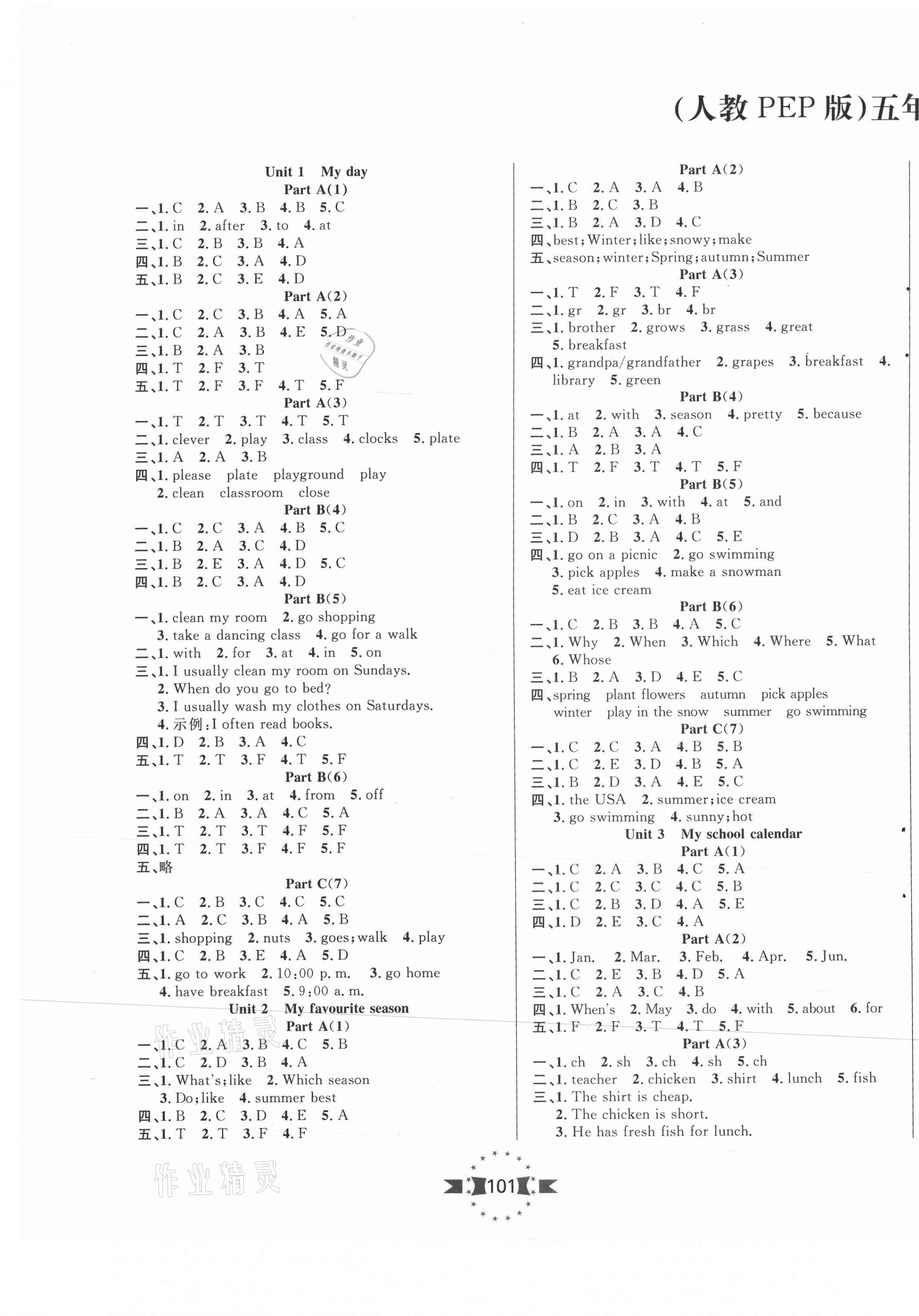 2021年樂學優練五年級英語下冊人教版 參考答案第1頁
