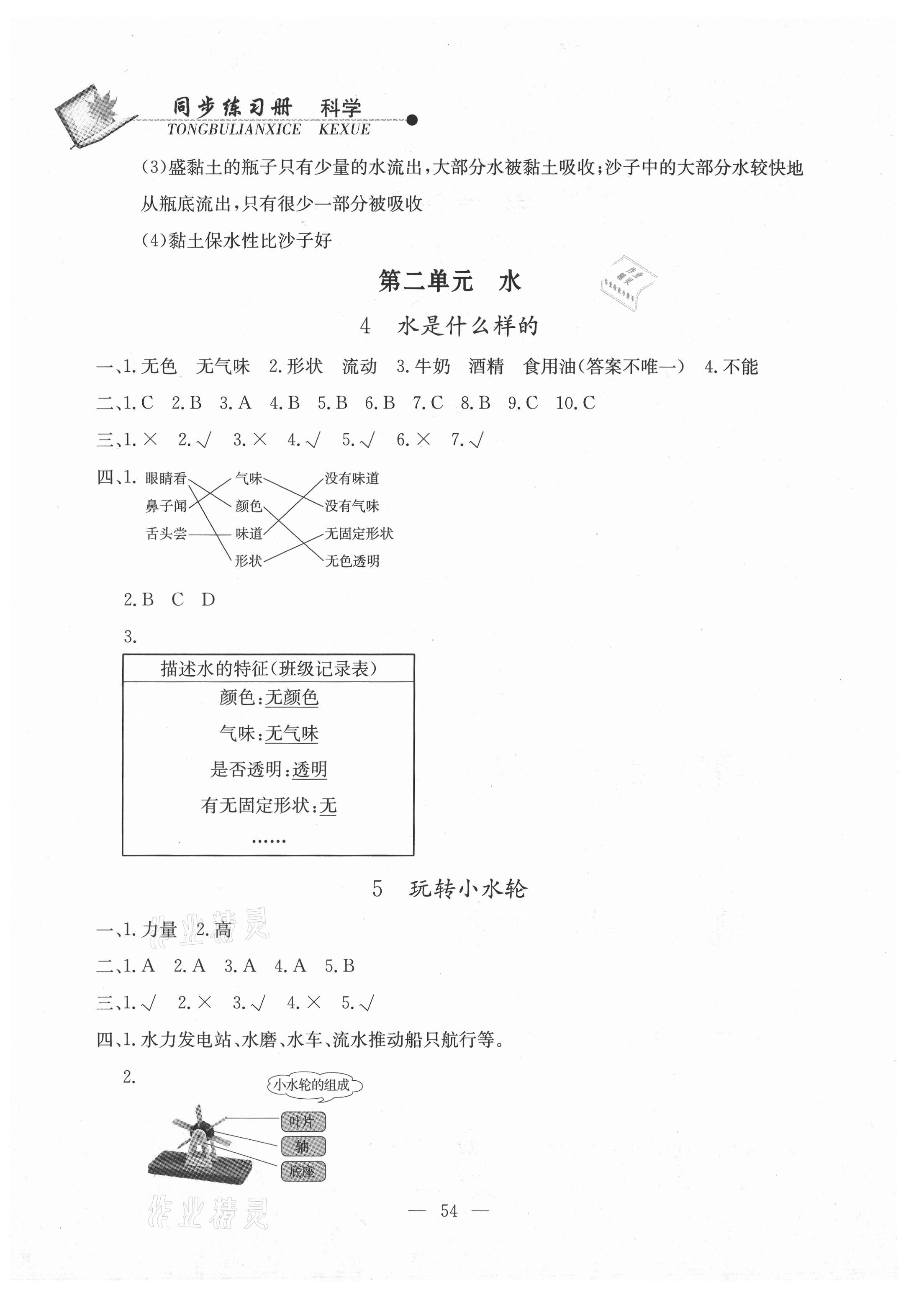 2021年同步練習(xí)冊(cè)一年級(jí)科學(xué)下冊(cè)蘇教版山東科學(xué)技術(shù)出版社 參考答案第2頁(yè)