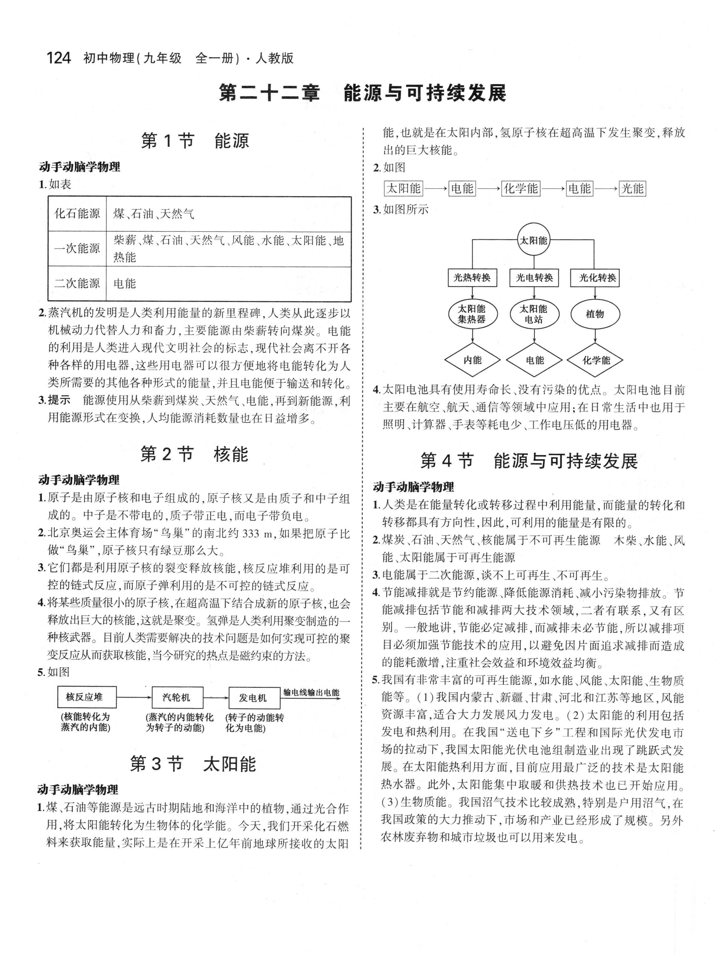 2018年課本人教版九年級(jí)物理全一冊(cè)答案 參考答案第8頁(yè)