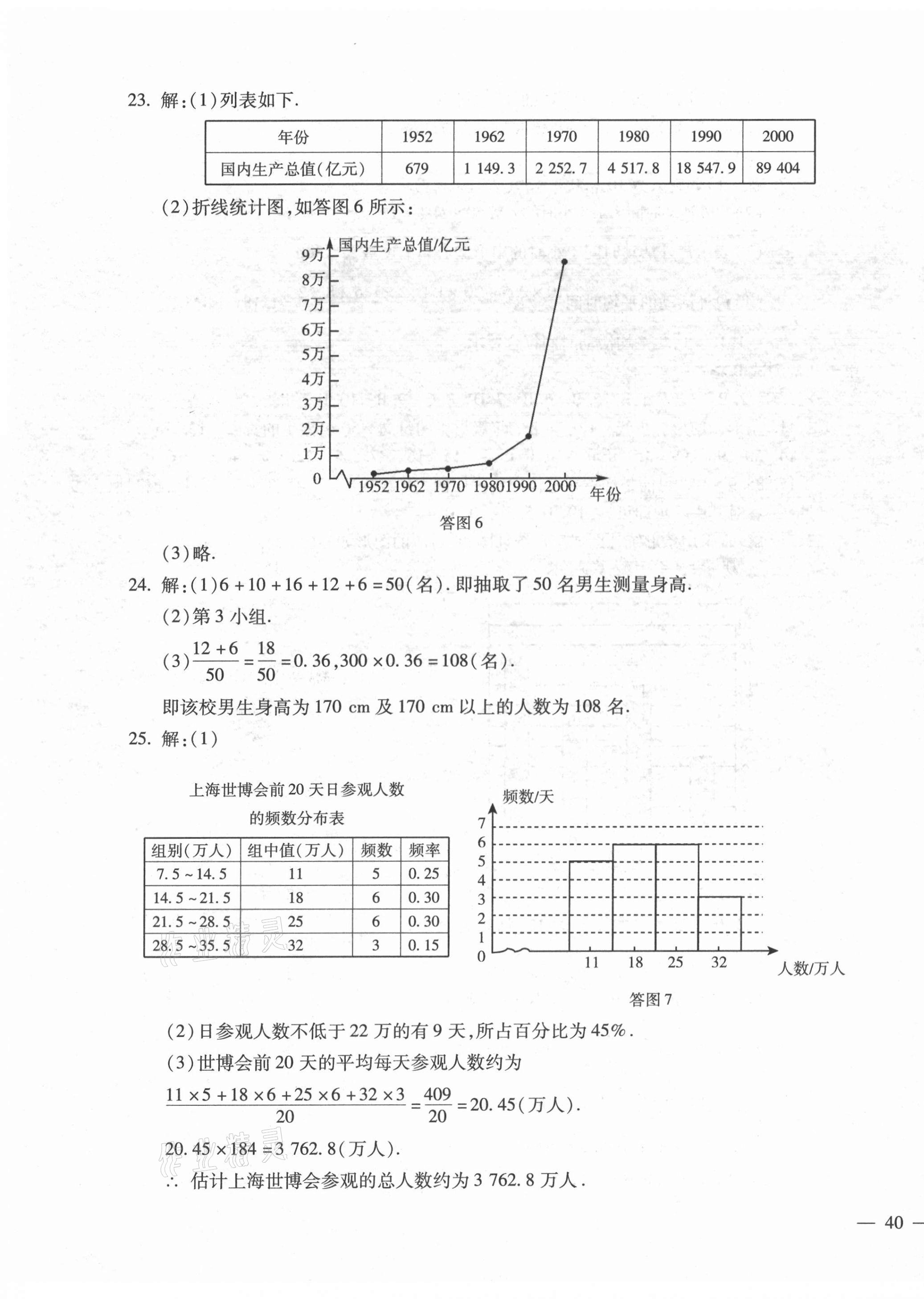 2021年世超金典三維達標自測卷八年級數學下冊冀教版 第3頁