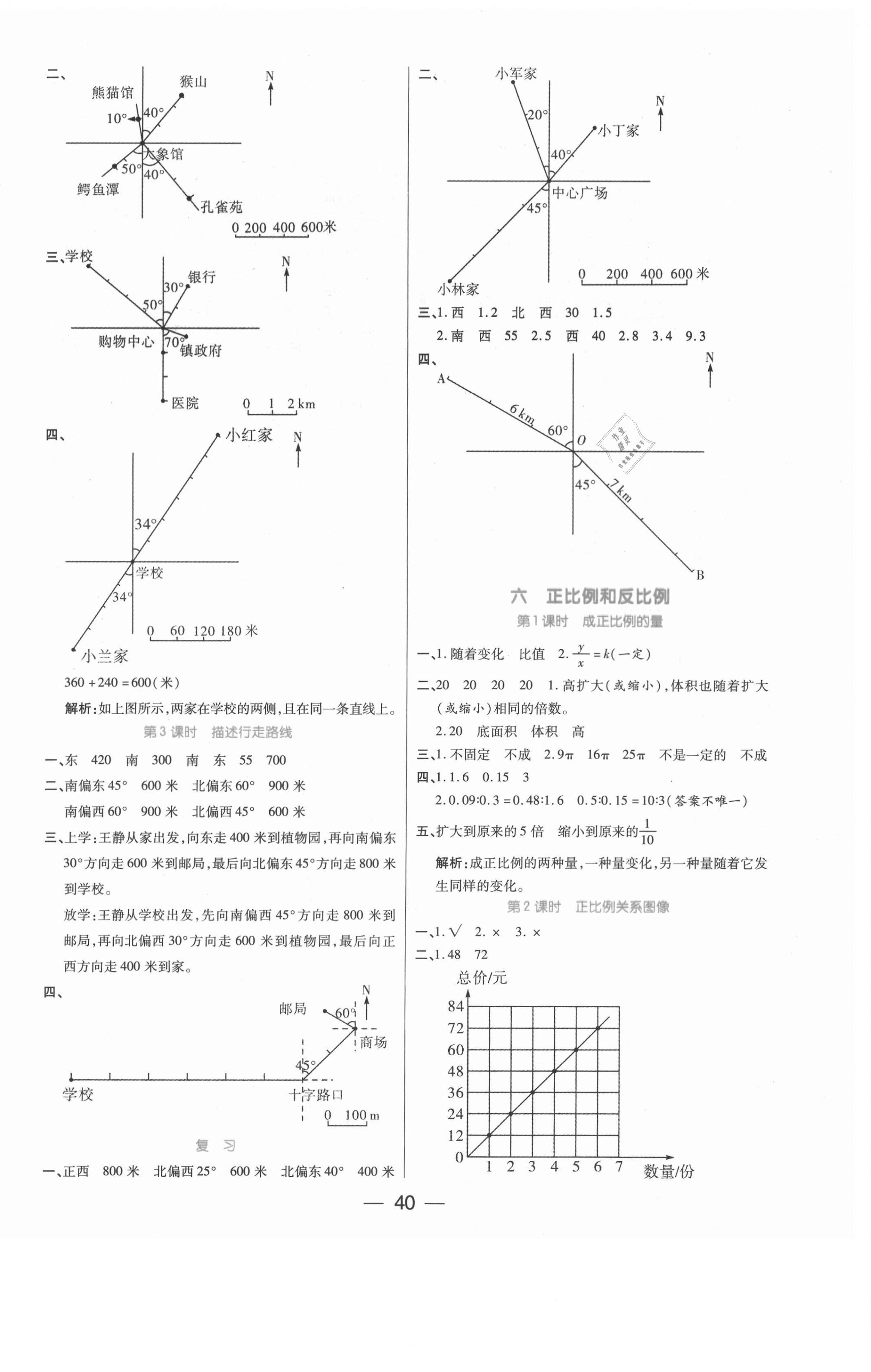 2021年世紀(jì)百通課時作業(yè)六年級數(shù)學(xué)下冊蘇教版 第4頁