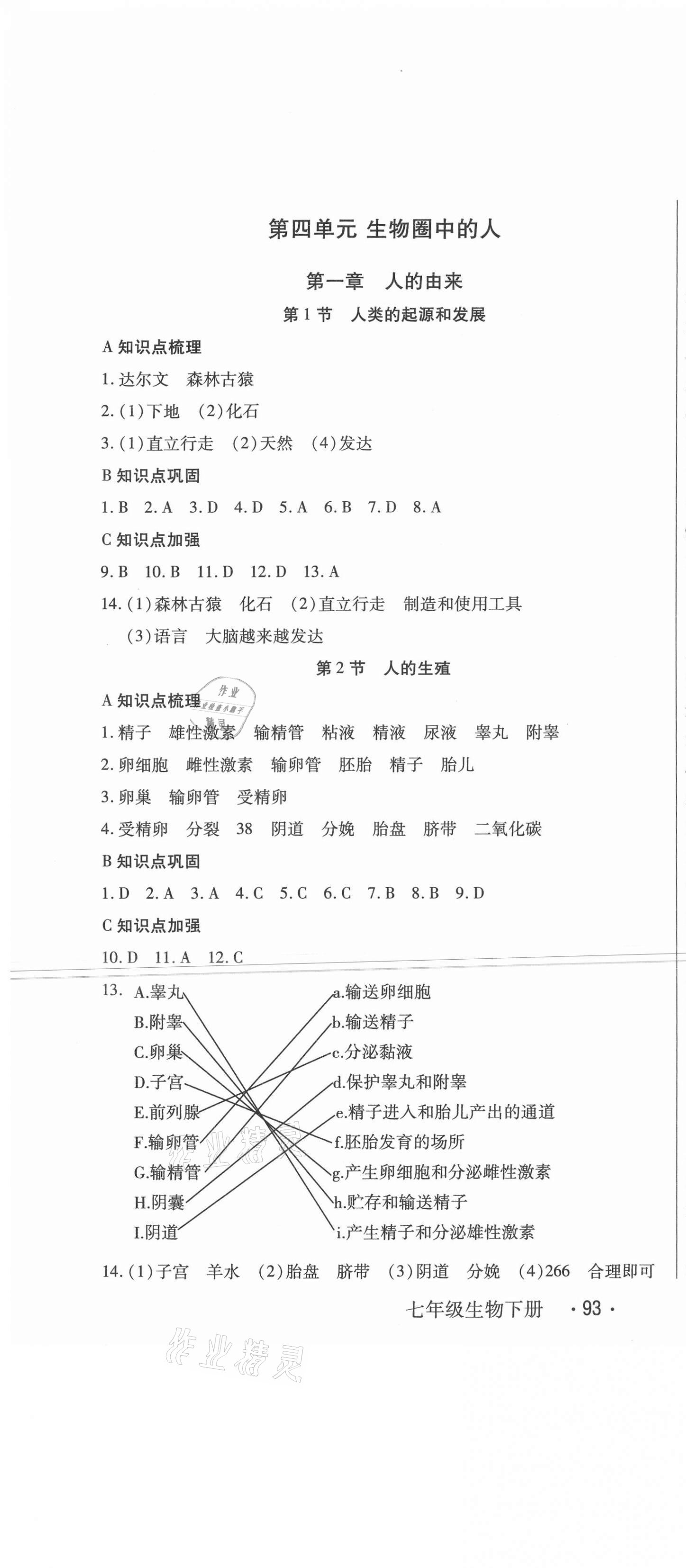2021年直播課堂七年級生物下冊人教版 第1頁