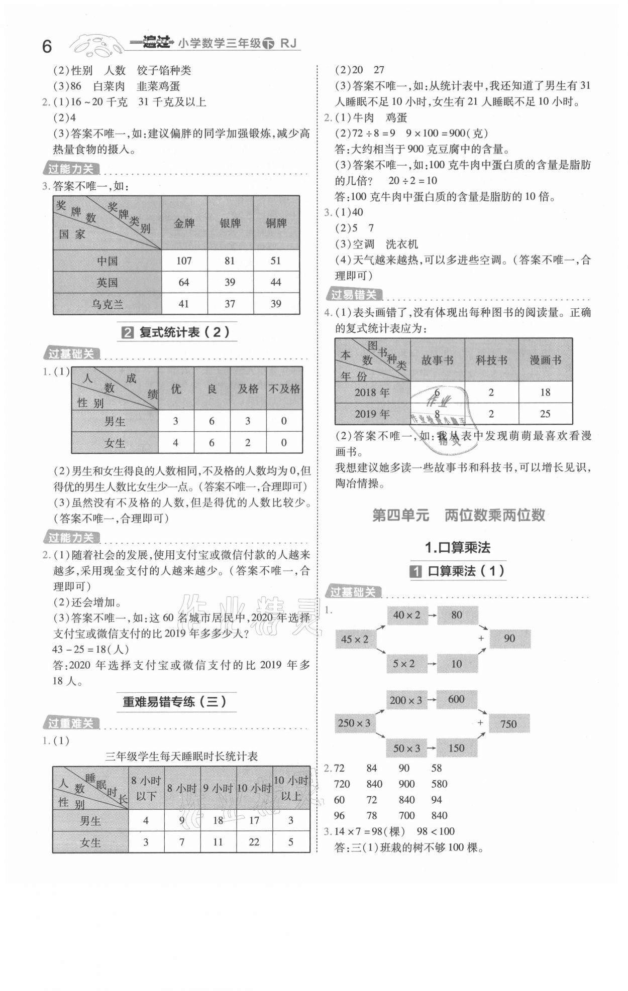 2021年一遍过三年级数学下册人教版河南专版 参考答案第6页