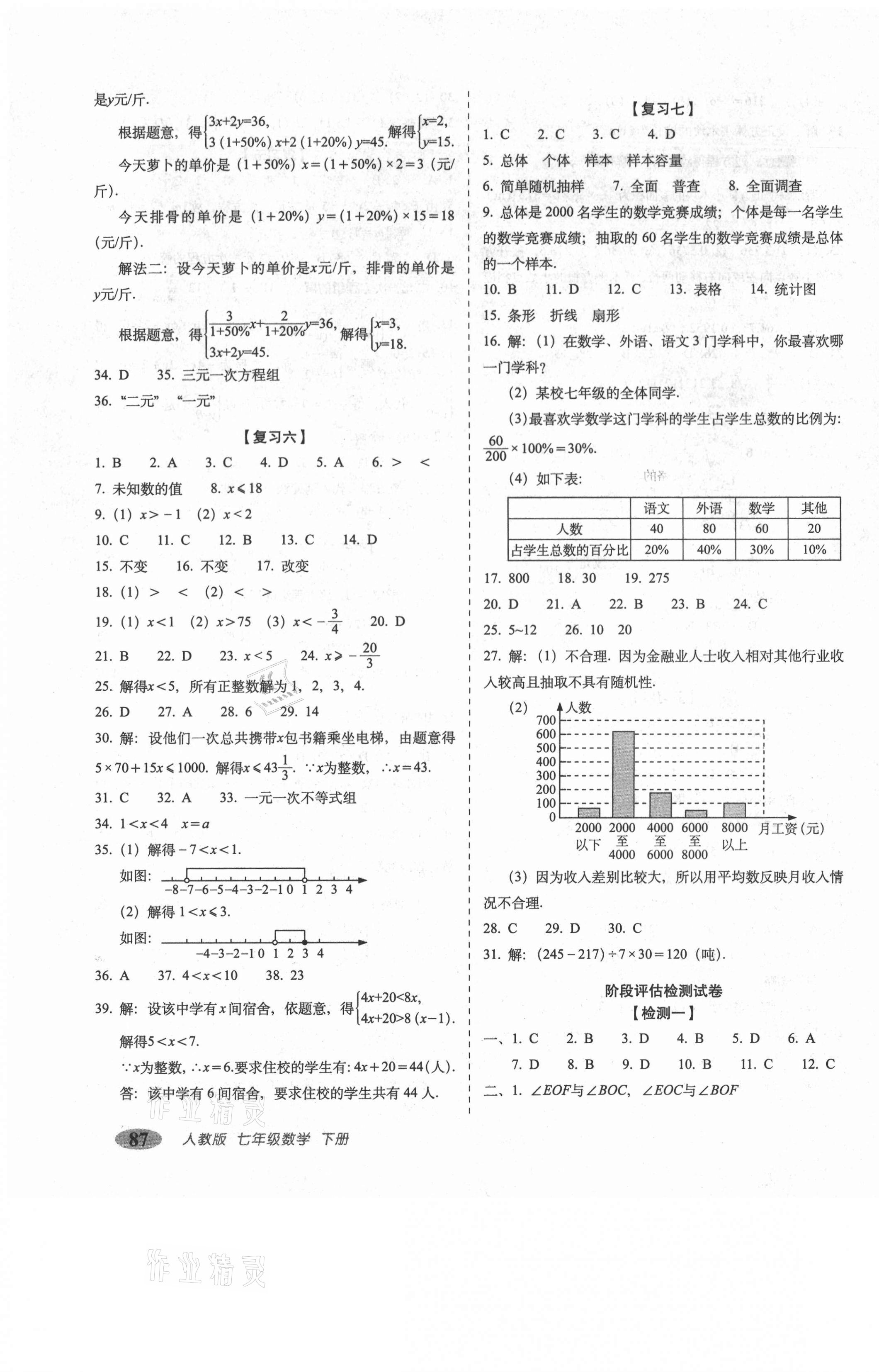 2021年聚能闖關(guān)期末復(fù)習(xí)沖刺卷七年級數(shù)學(xué)下冊人教版 參考答案第3頁