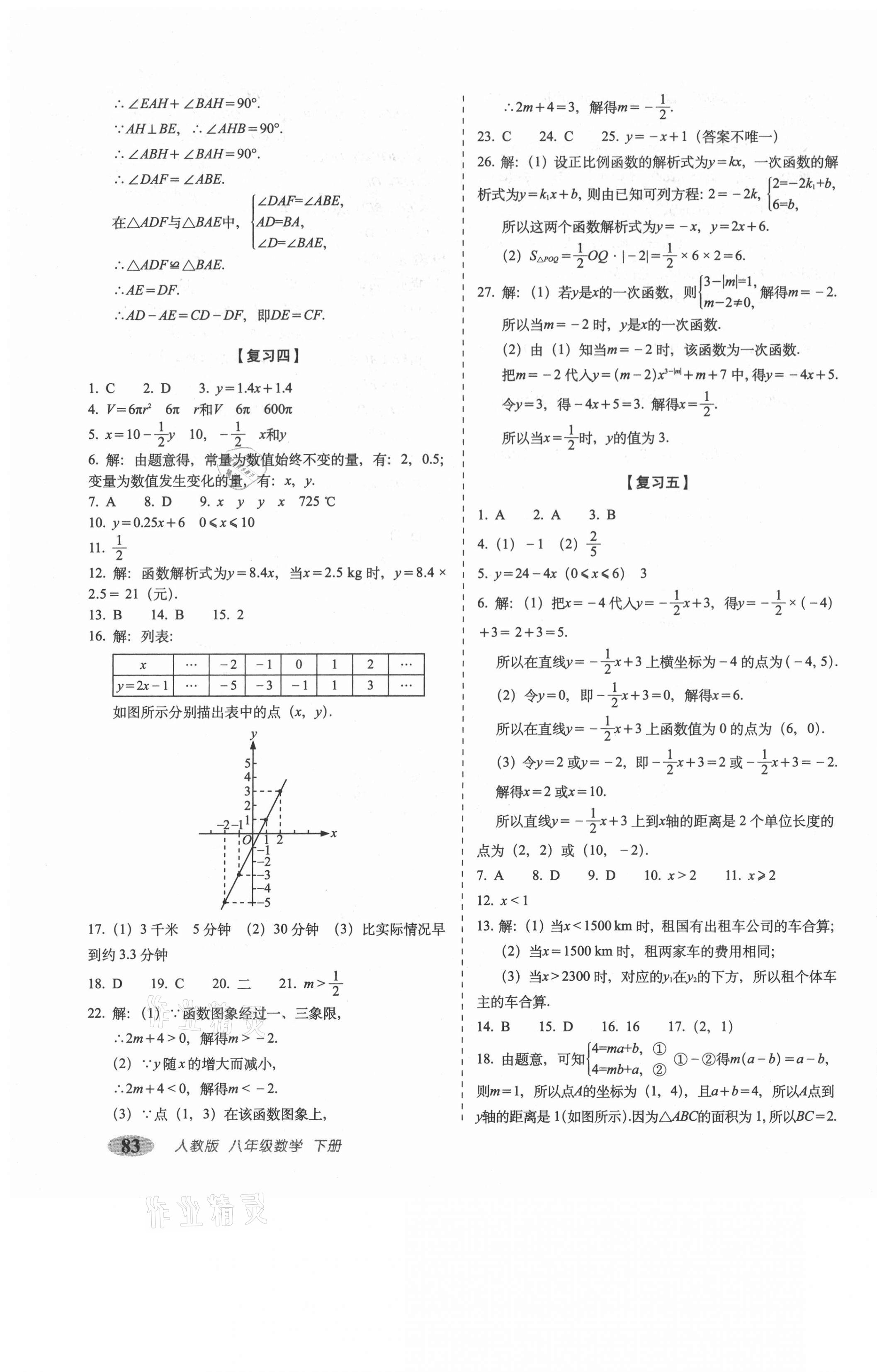 2021年聚能闖關(guān)期末復(fù)習(xí)沖刺卷八年級數(shù)學(xué)下冊人教版 第3頁