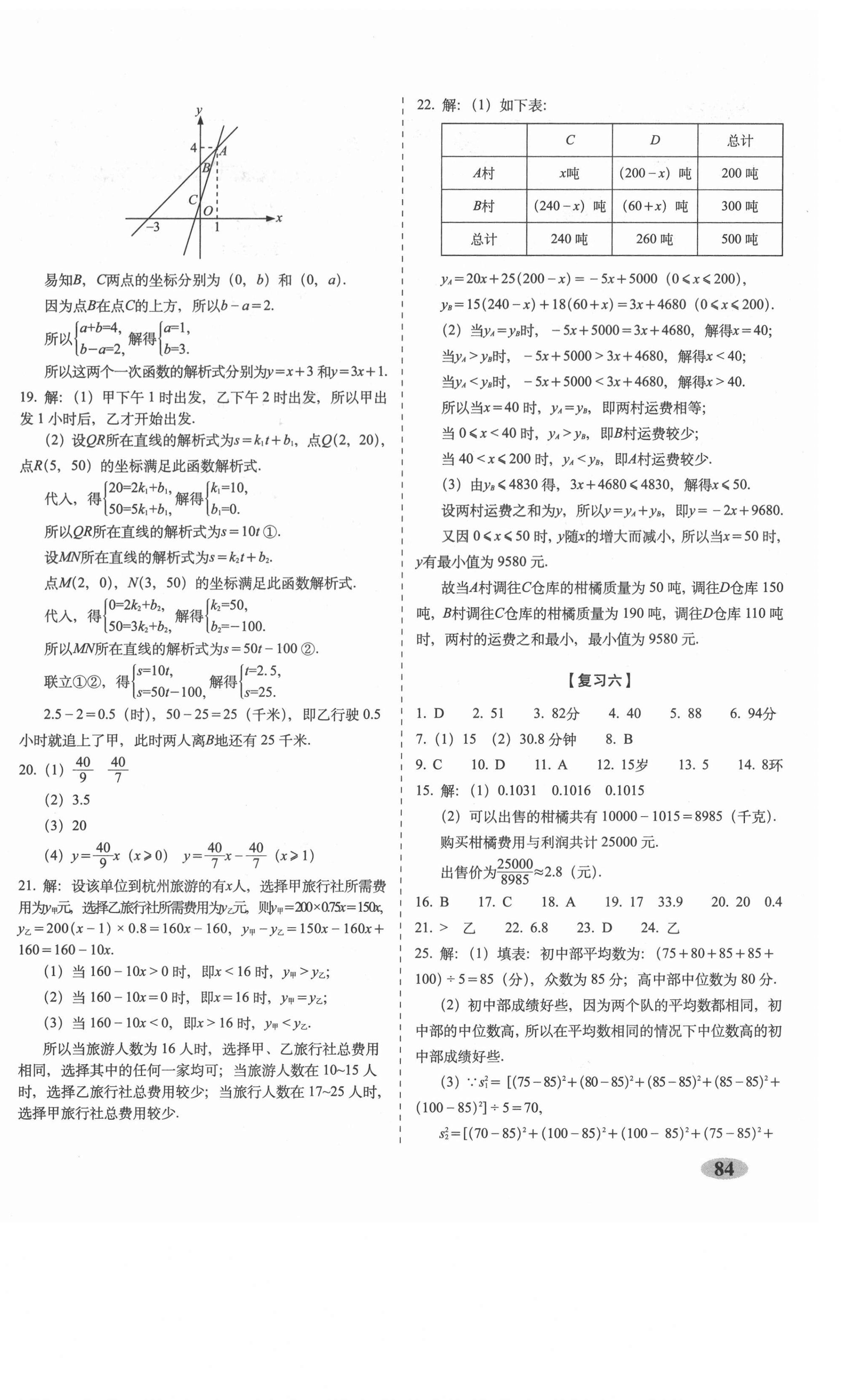 2021年聚能闖關(guān)期末復(fù)習(xí)沖刺卷八年級數(shù)學(xué)下冊人教版 第4頁