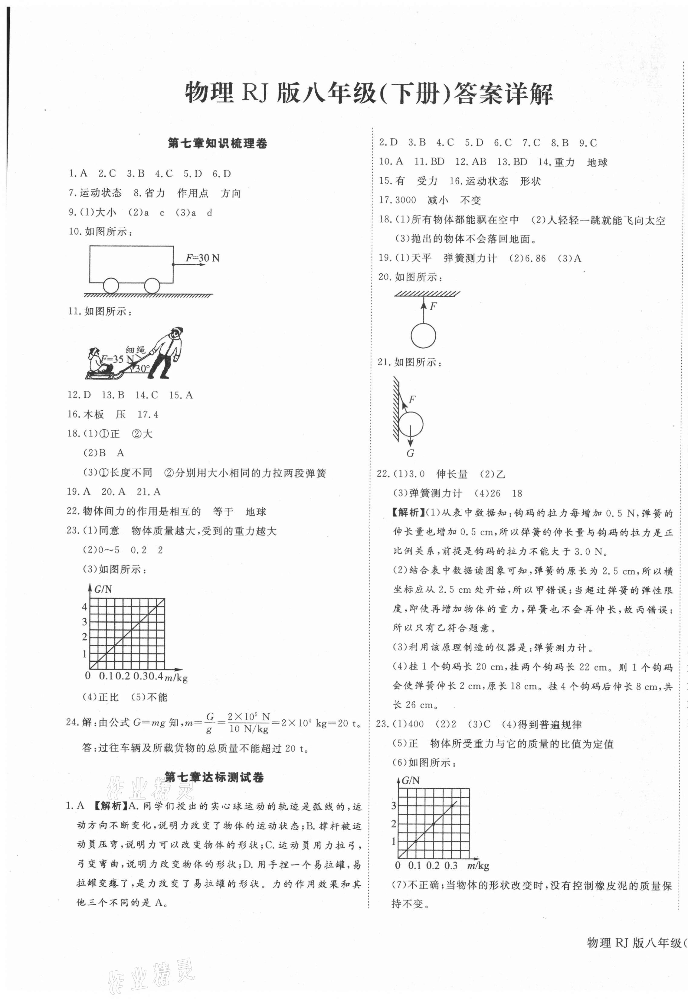 2021年核心金考卷八年級物理下冊人教版河北專版 第1頁