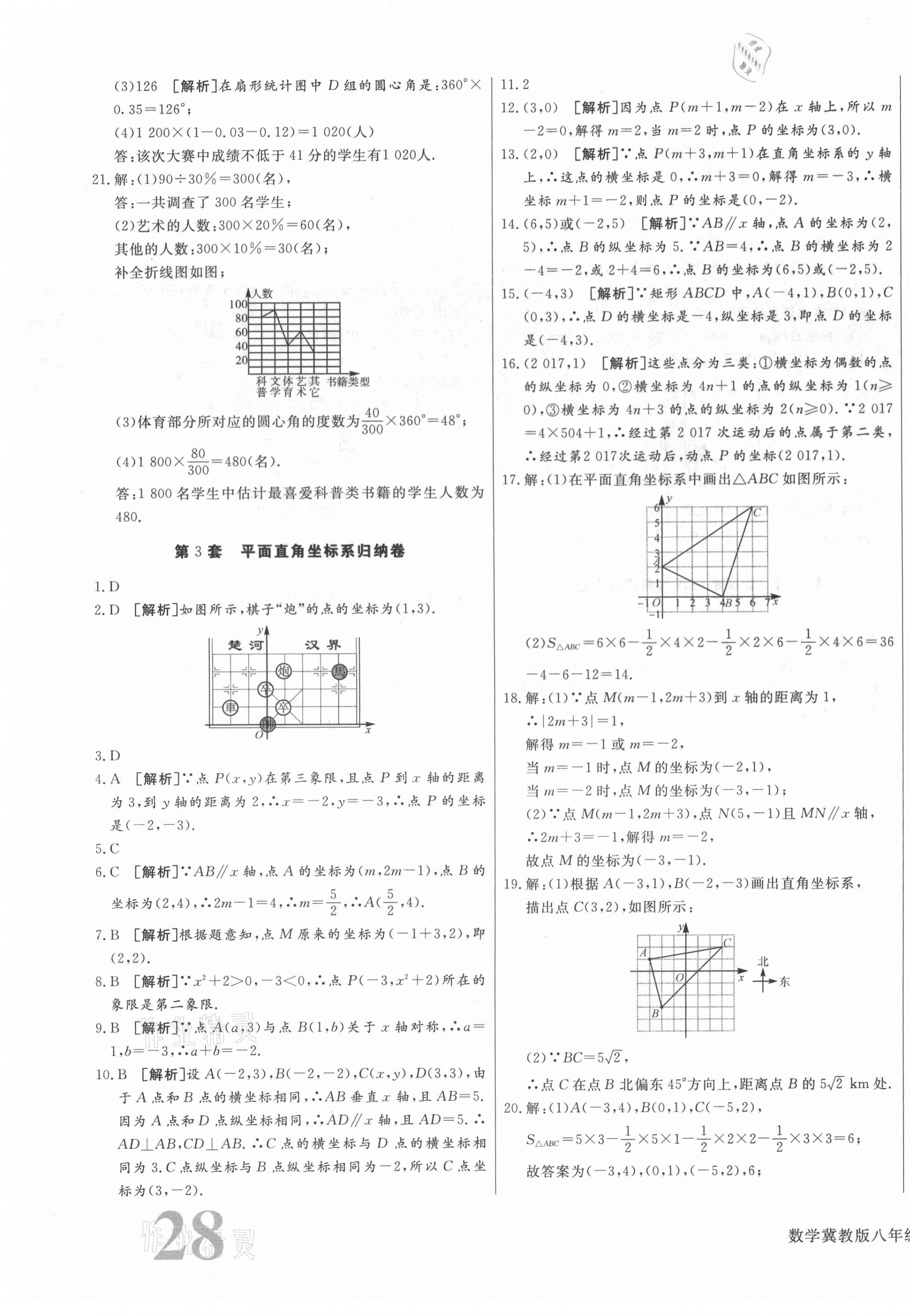 2021年核心金考卷八年級數(shù)學下冊冀教版河北專版 參考答案第3頁