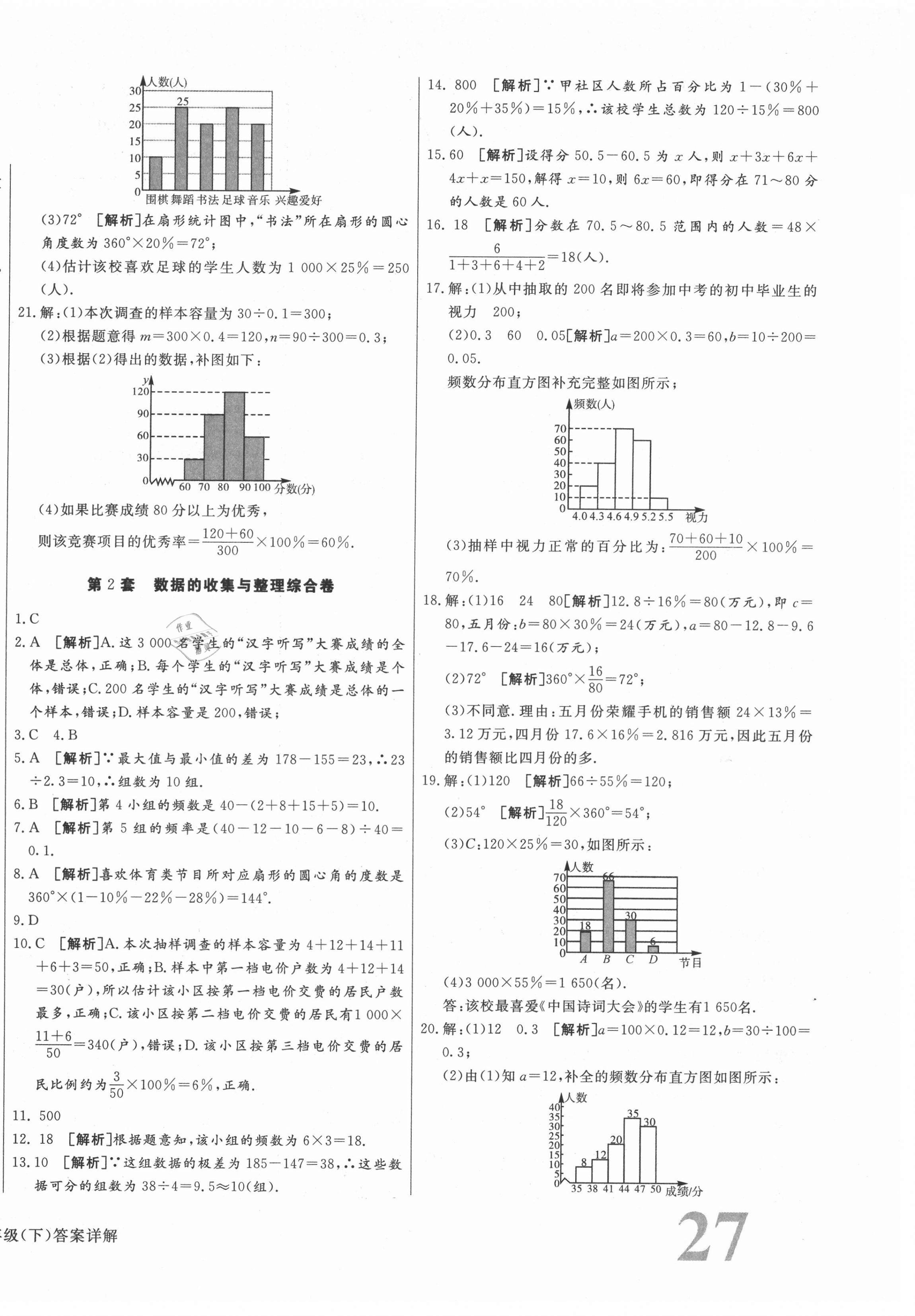 2021年核心金考卷八年級數(shù)學下冊冀教版河北專版 參考答案第2頁