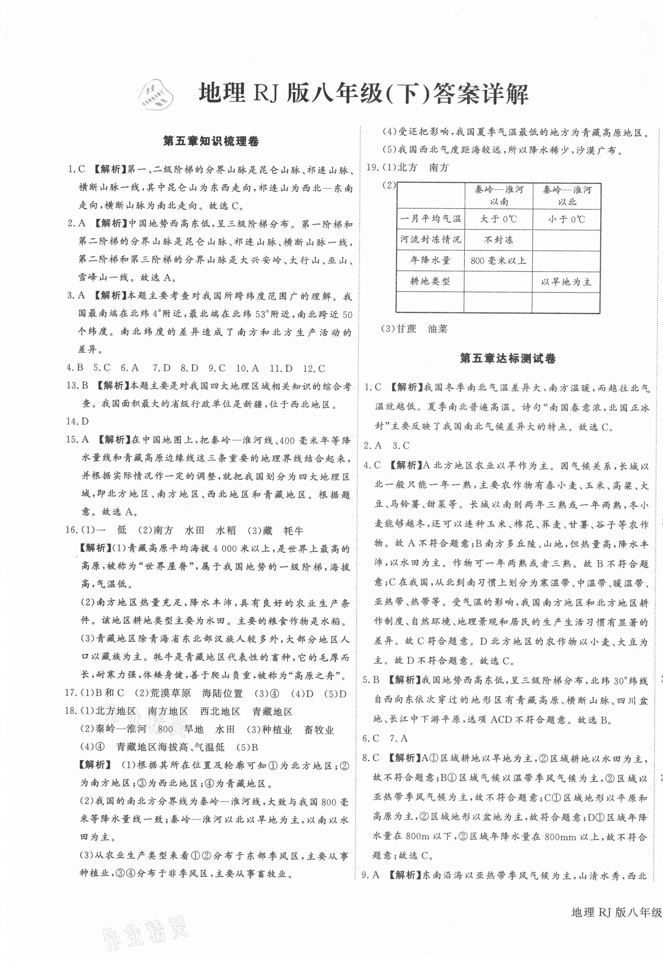 2021年核心金考卷八年級(jí)地理下冊(cè)人教版河北專版 參考答案第1頁(yè)