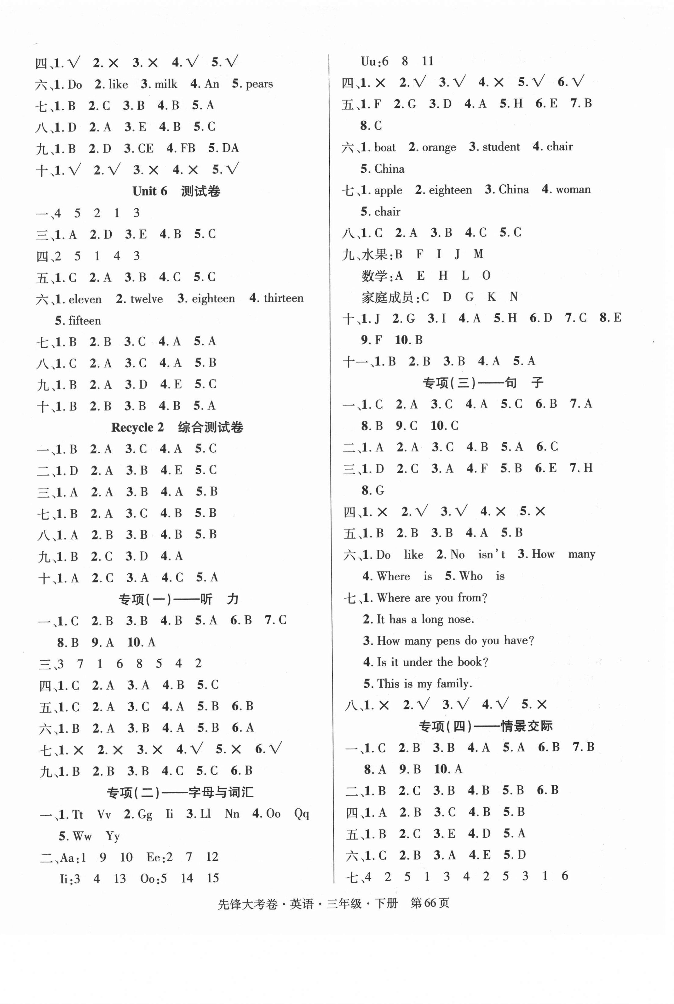 2021年單元加期末復(fù)習(xí)先鋒大考卷三年級(jí)英語下冊(cè)人教PEP版 參考答案第2頁