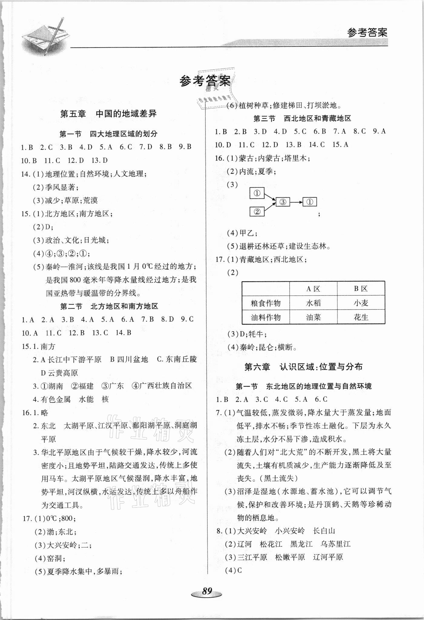 2021年新課標(biāo)教材同步導(dǎo)練八年級地理下冊湘教版 第1頁