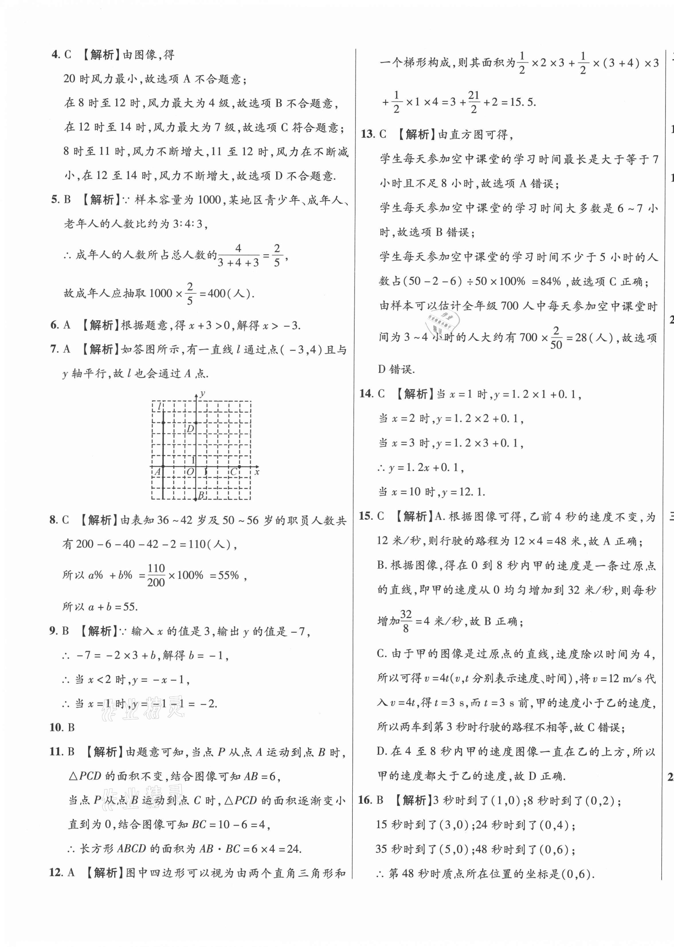 2021年高效提分單元測試卷八年級數(shù)學(xué)下冊冀教版河北科學(xué)技術(shù)出版社 第13頁