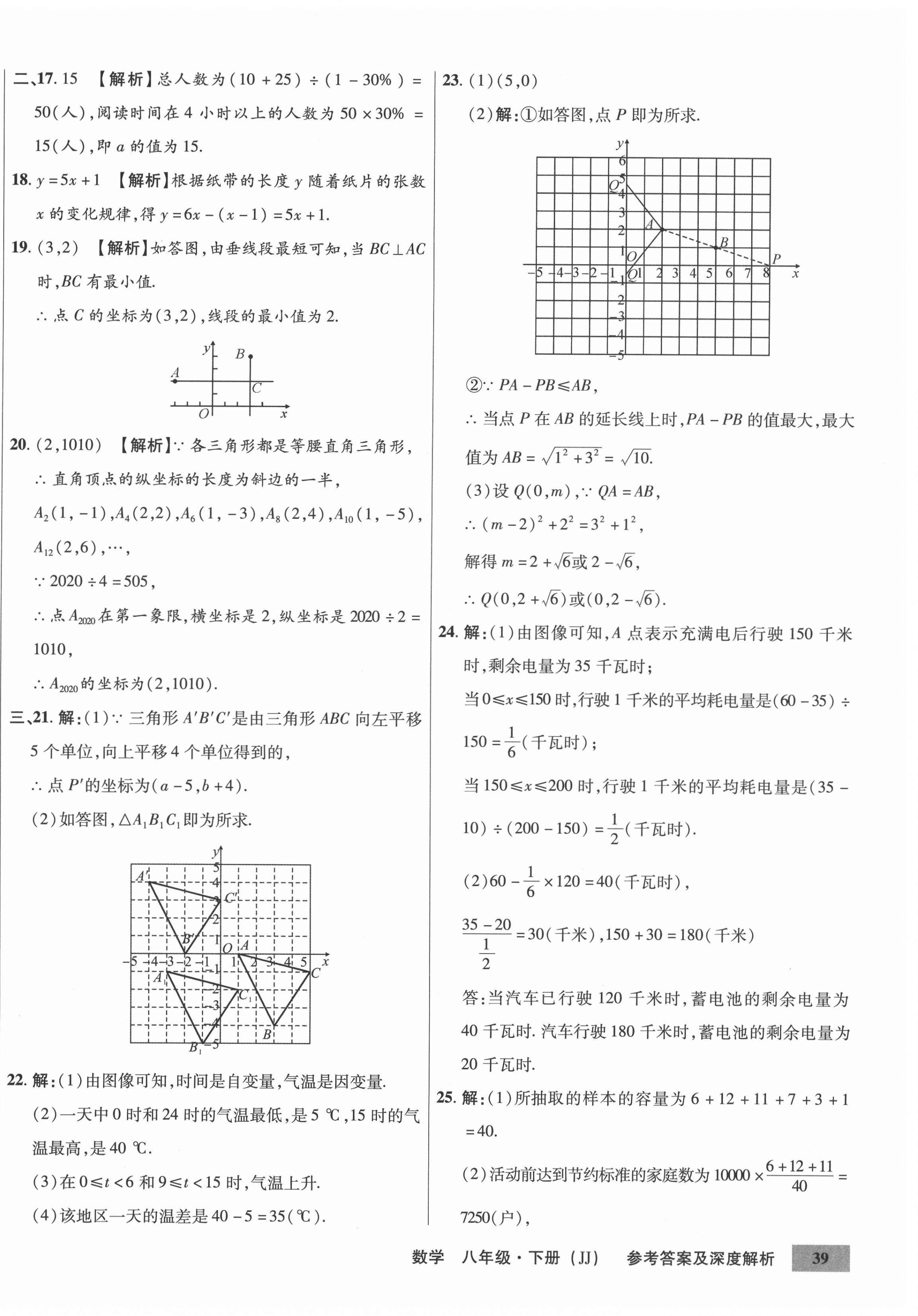 2021年高效提分單元測試卷八年級數(shù)學(xué)下冊冀教版河北科學(xué)技術(shù)出版社 第14頁