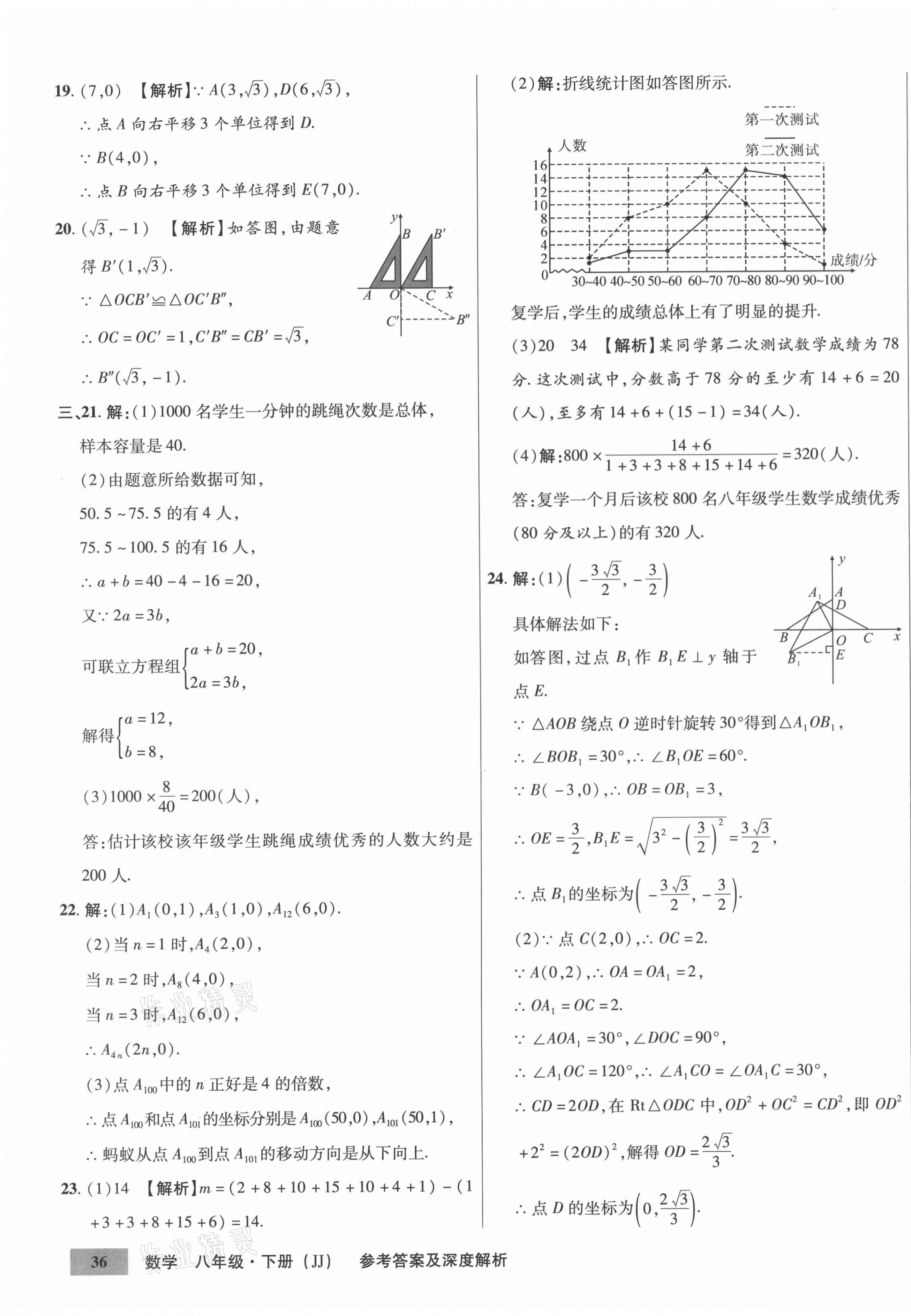 2021年高效提分單元測(cè)試卷八年級(jí)數(shù)學(xué)下冊(cè)冀教版河北科學(xué)技術(shù)出版社 第7頁(yè)