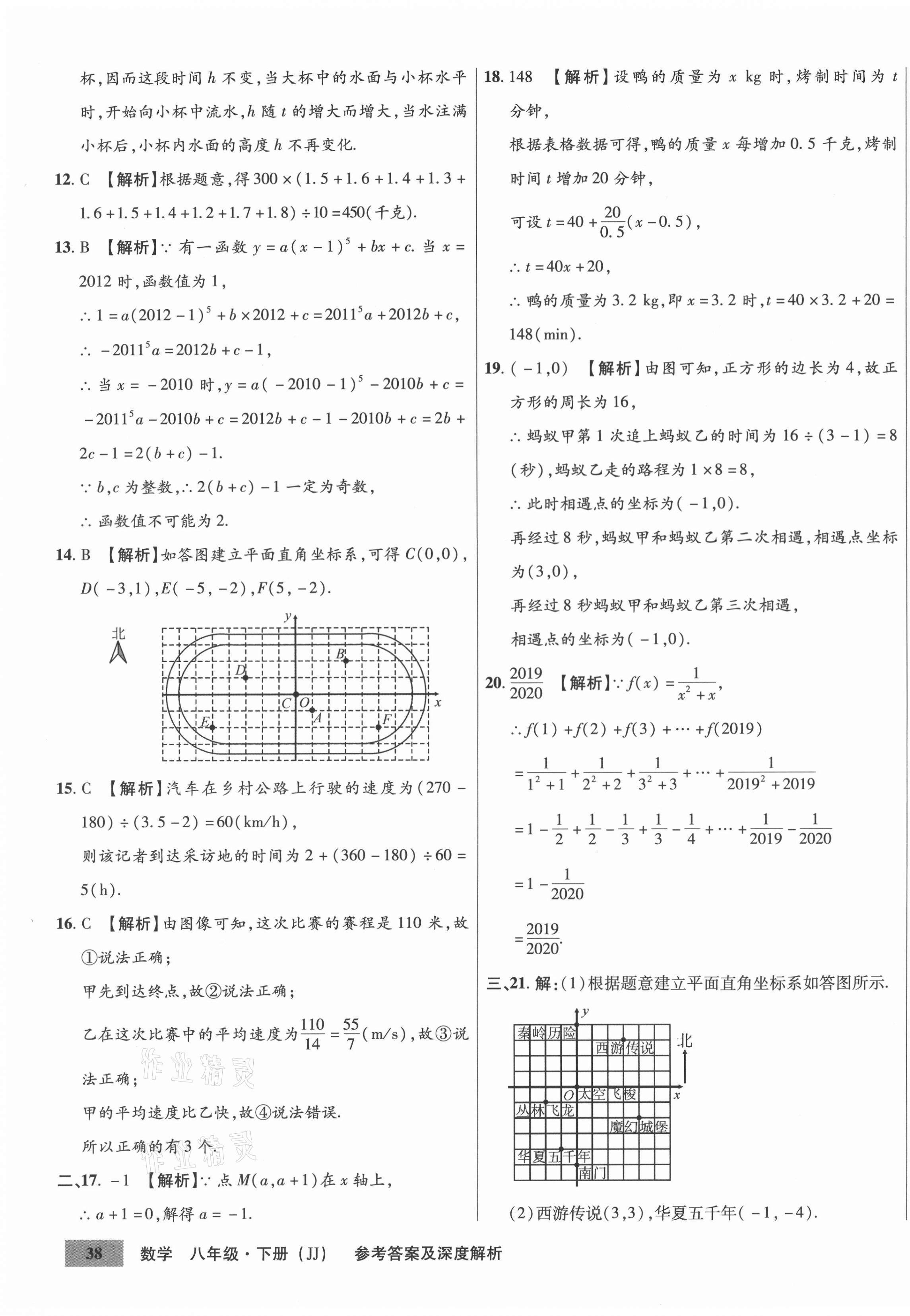 2021年高效提分單元測試卷八年級數(shù)學(xué)下冊冀教版河北科學(xué)技術(shù)出版社 第11頁