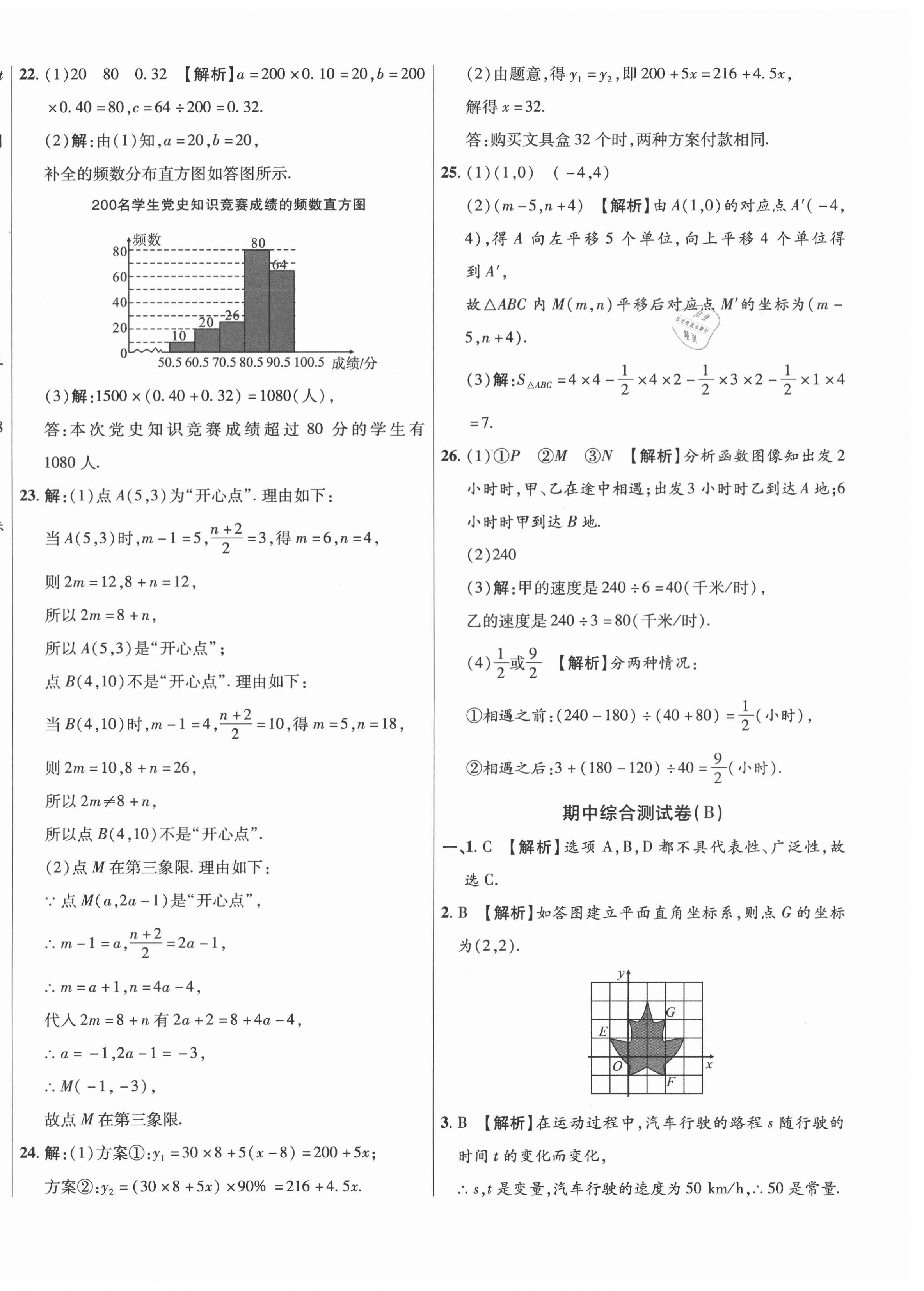 2021年高效提分單元測試卷八年級數(shù)學下冊冀教版河北科學技術出版社 第12頁