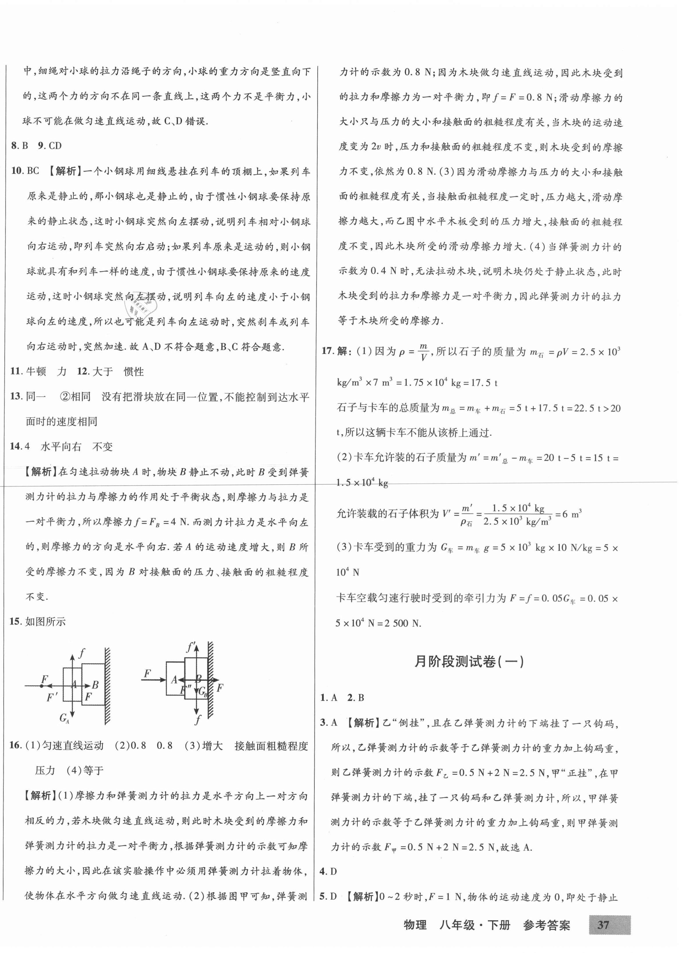 2021年高效提分單元測(cè)試卷八年級(jí)物理下冊(cè)人教版河北科學(xué)技術(shù)出版社 第2頁(yè)