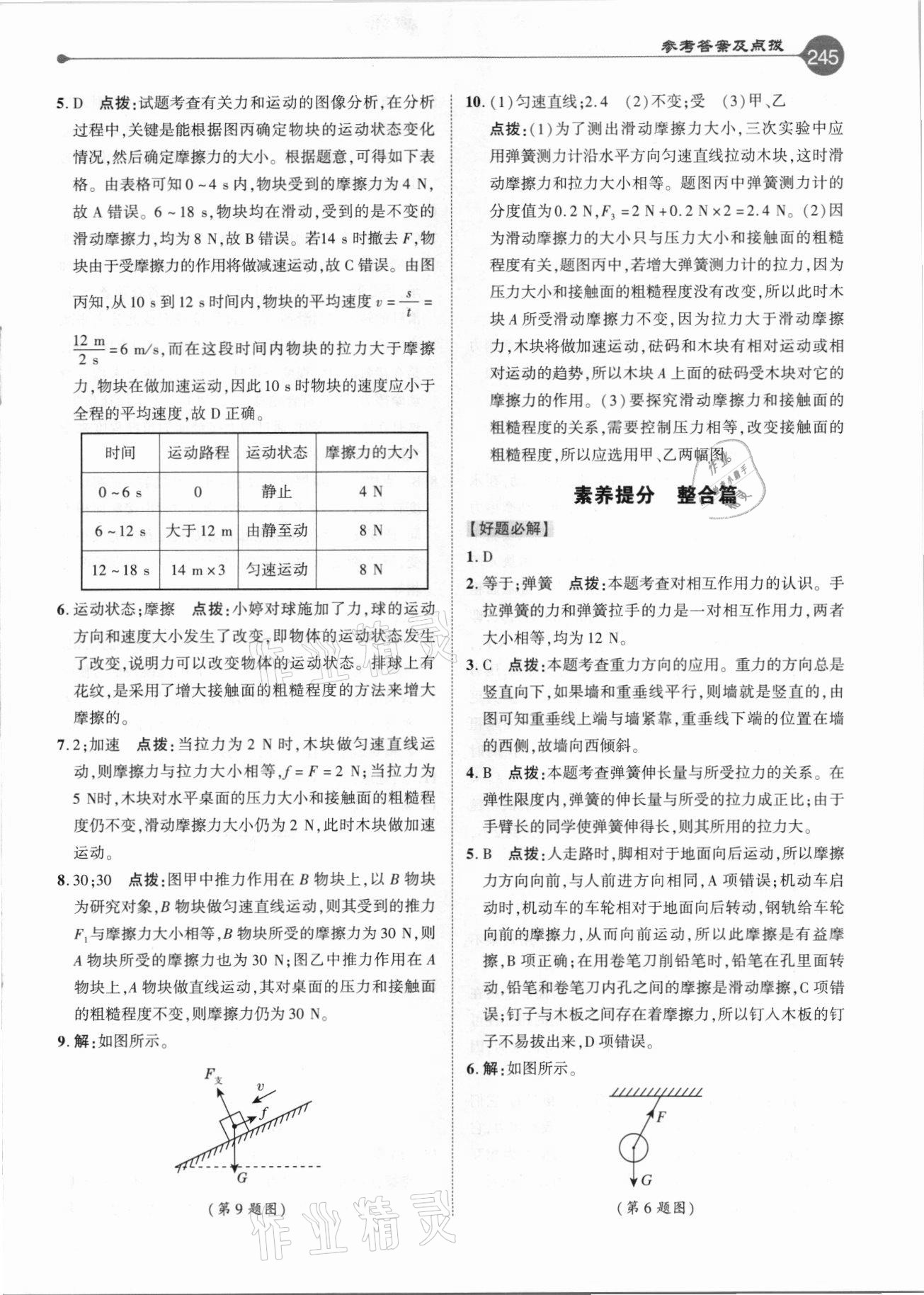 2021年特高级教师点拨八年级物理下册教科版 参考答案第4页