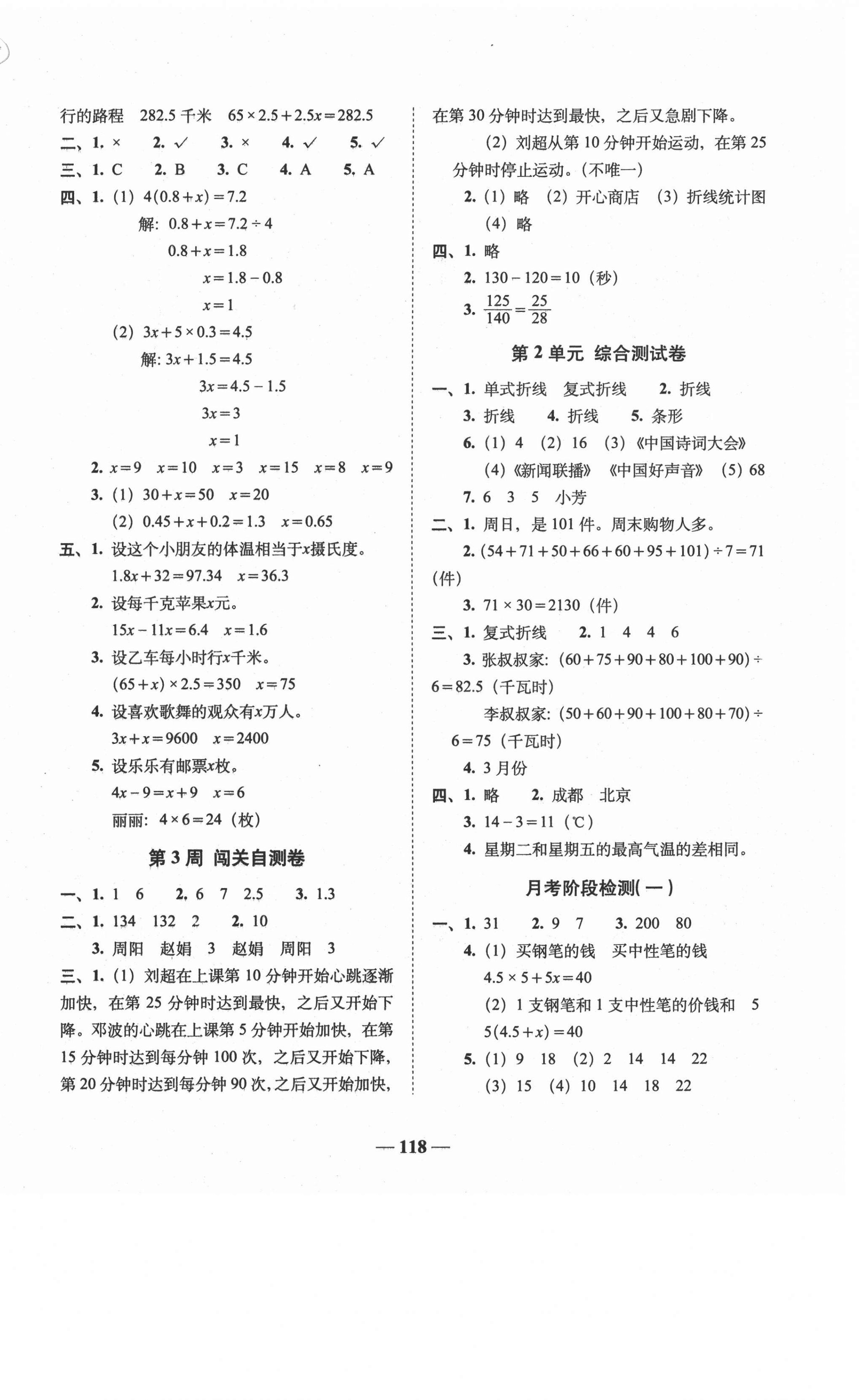 2021年A加全程練考卷五年級數(shù)學下冊蘇教版 第2頁