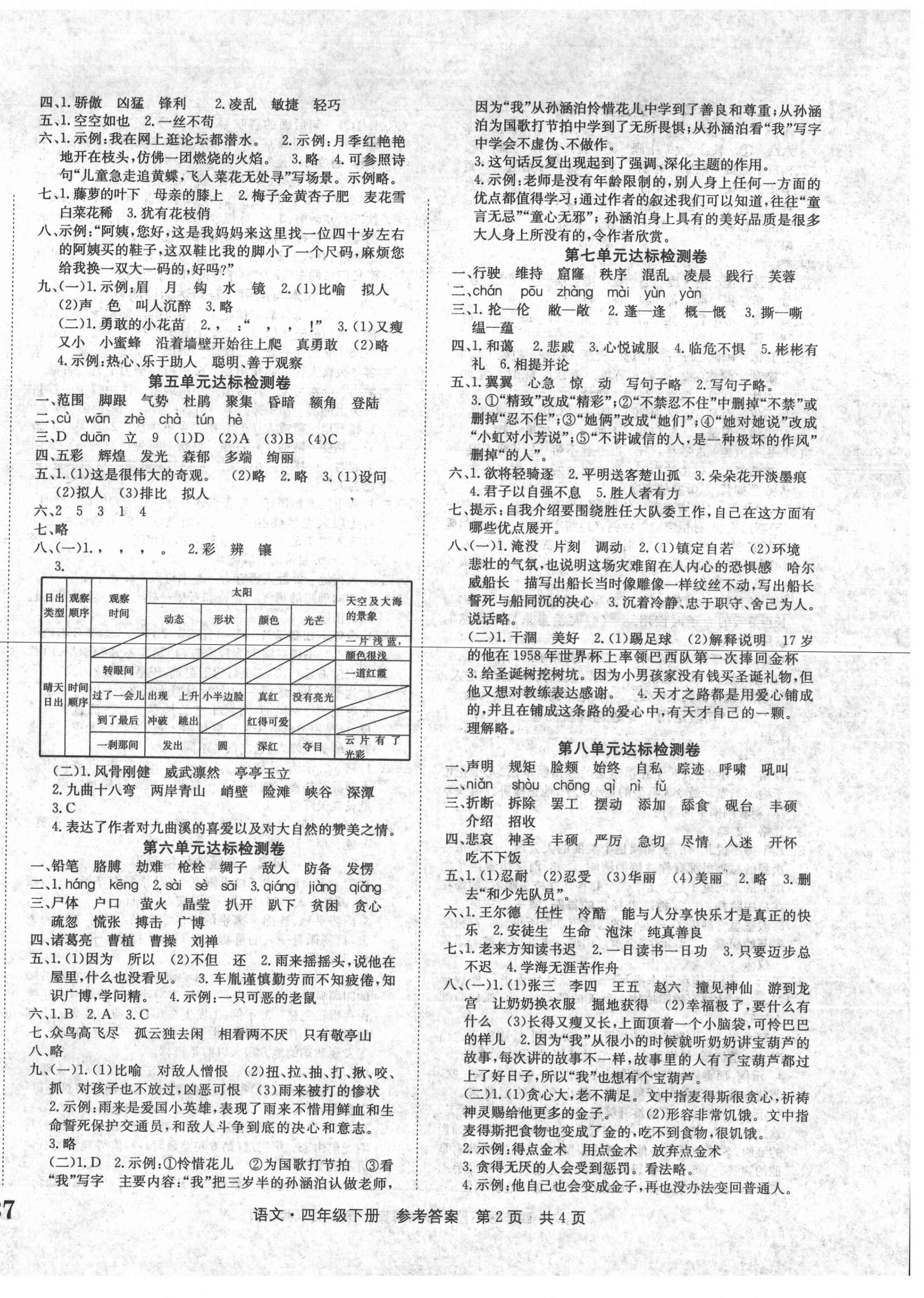 2021年全程检测卷四年级语文下册人教版创新版 第2页