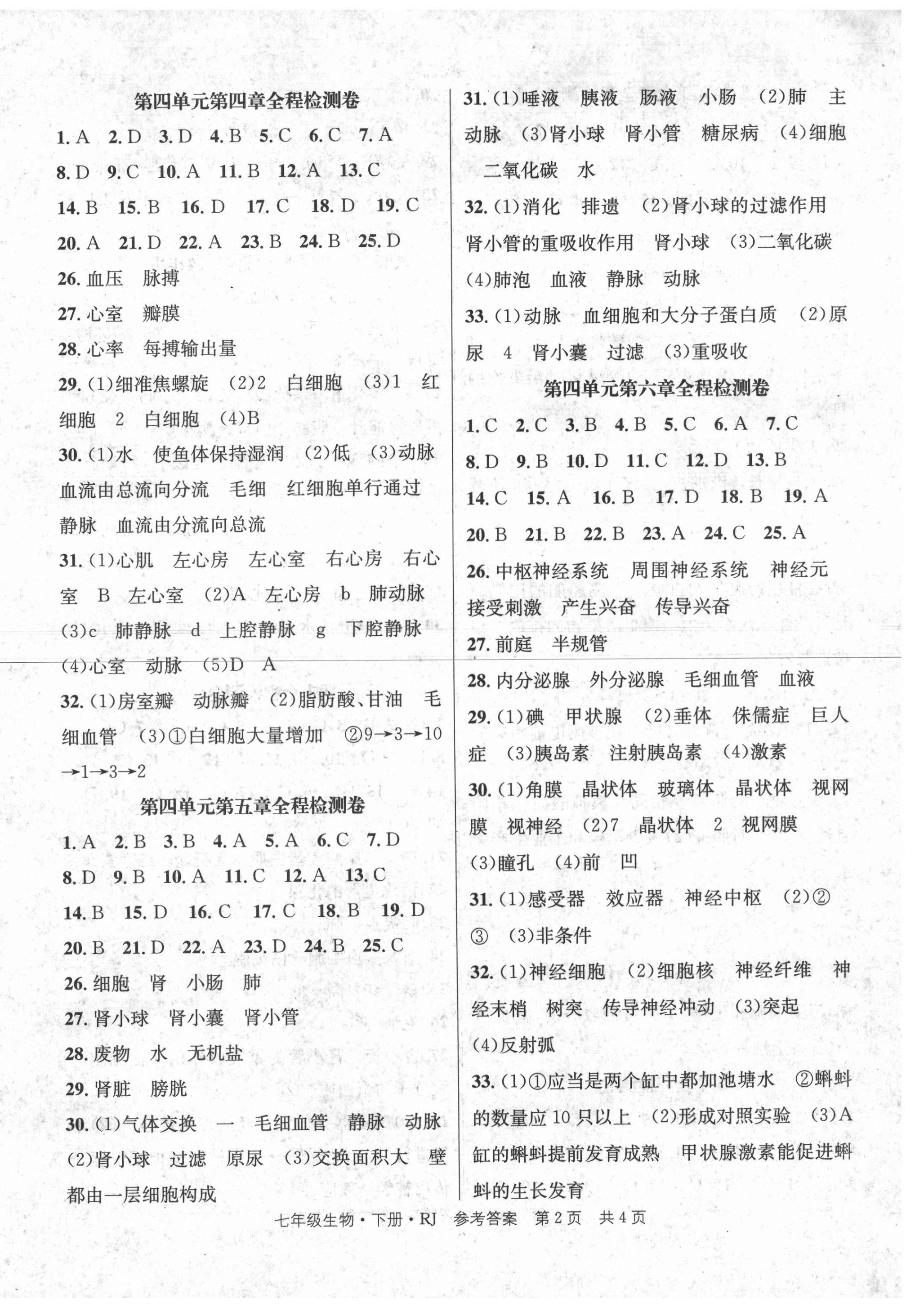 2021年全程检测卷七年级生物下册人教版创新版 第2页