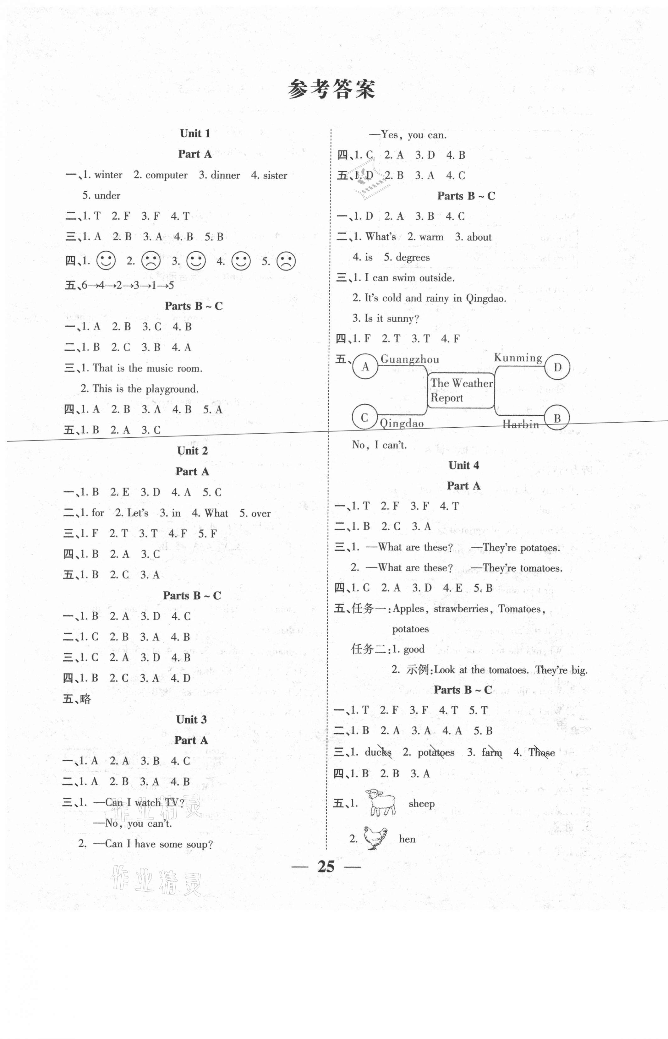 2021年暢響雙優(yōu)卷四年級(jí)英語(yǔ)下冊(cè)人教PEP版 參考答案第1頁(yè)