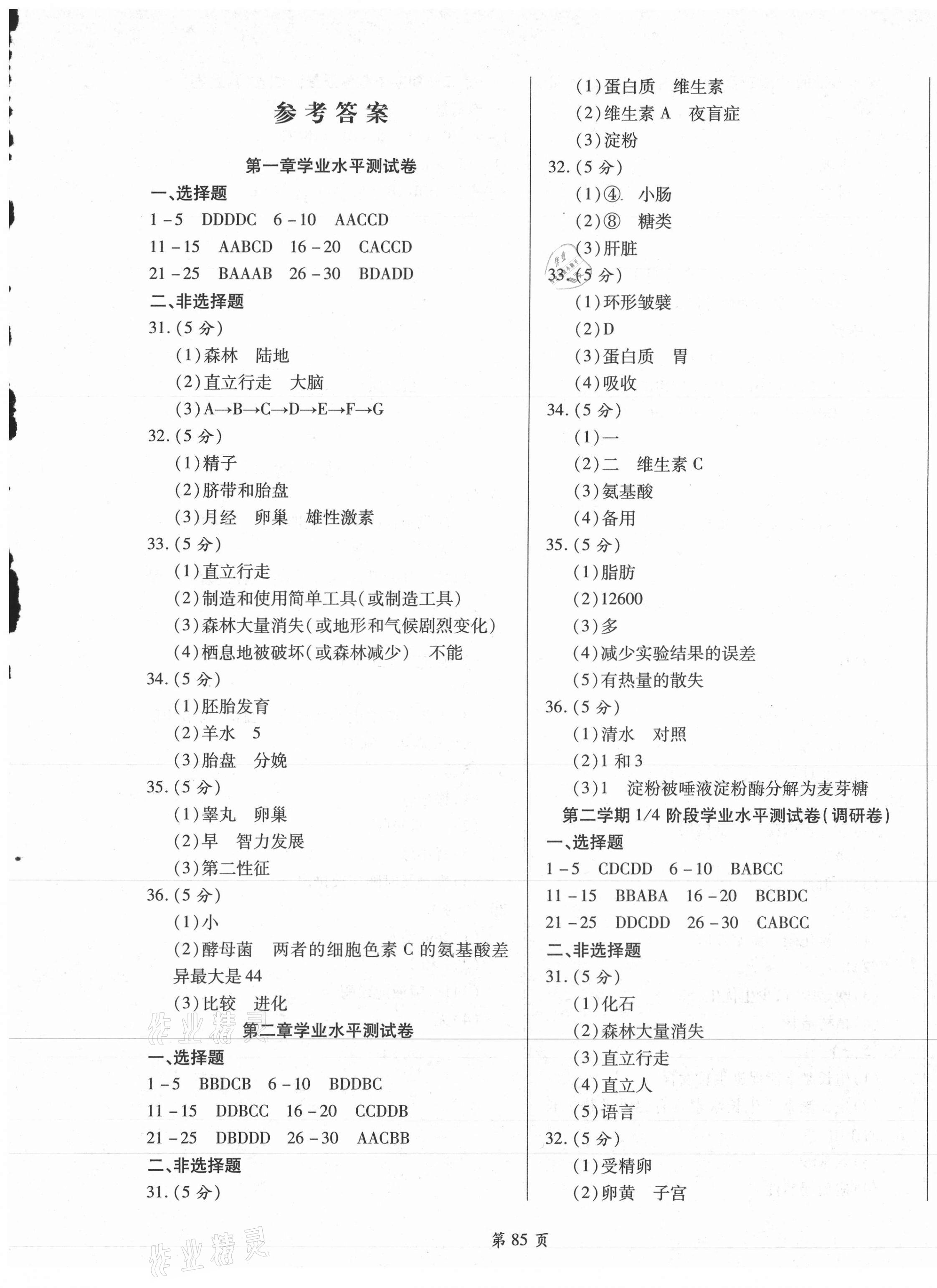 2021年名師指導(dǎo)奪冠密卷七年級(jí)生物下冊(cè)人教版陜西專版 第1頁(yè)