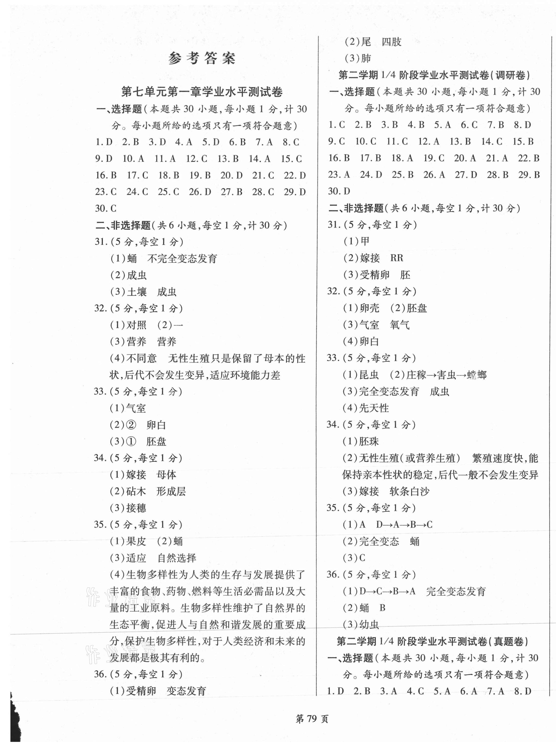 2021年名師指導(dǎo)奪冠密卷八年級(jí)生物下冊人教版陜西專版 第1頁