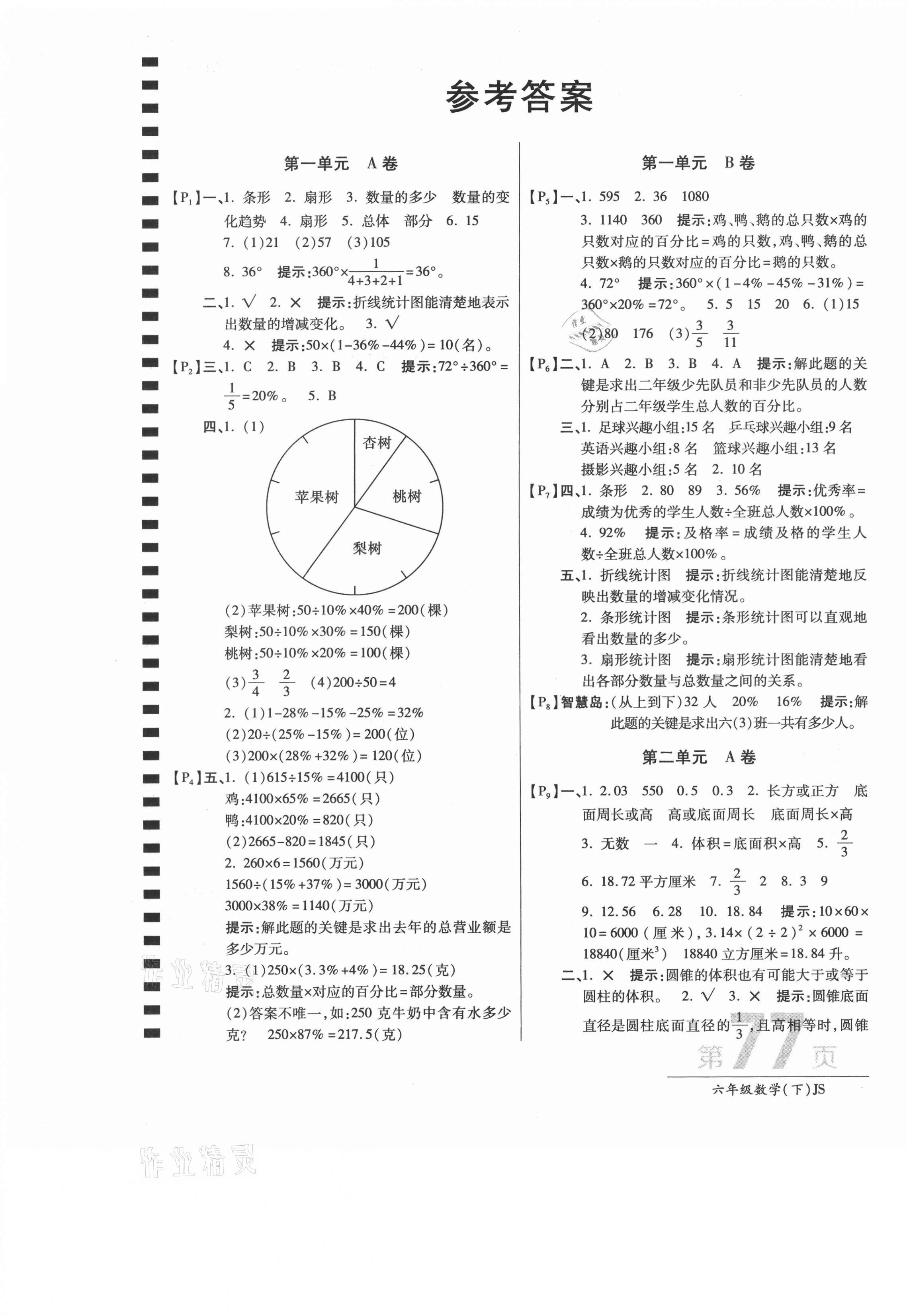 2021年最新AB卷六年級(jí)數(shù)學(xué)下冊(cè)江蘇版 第1頁(yè)