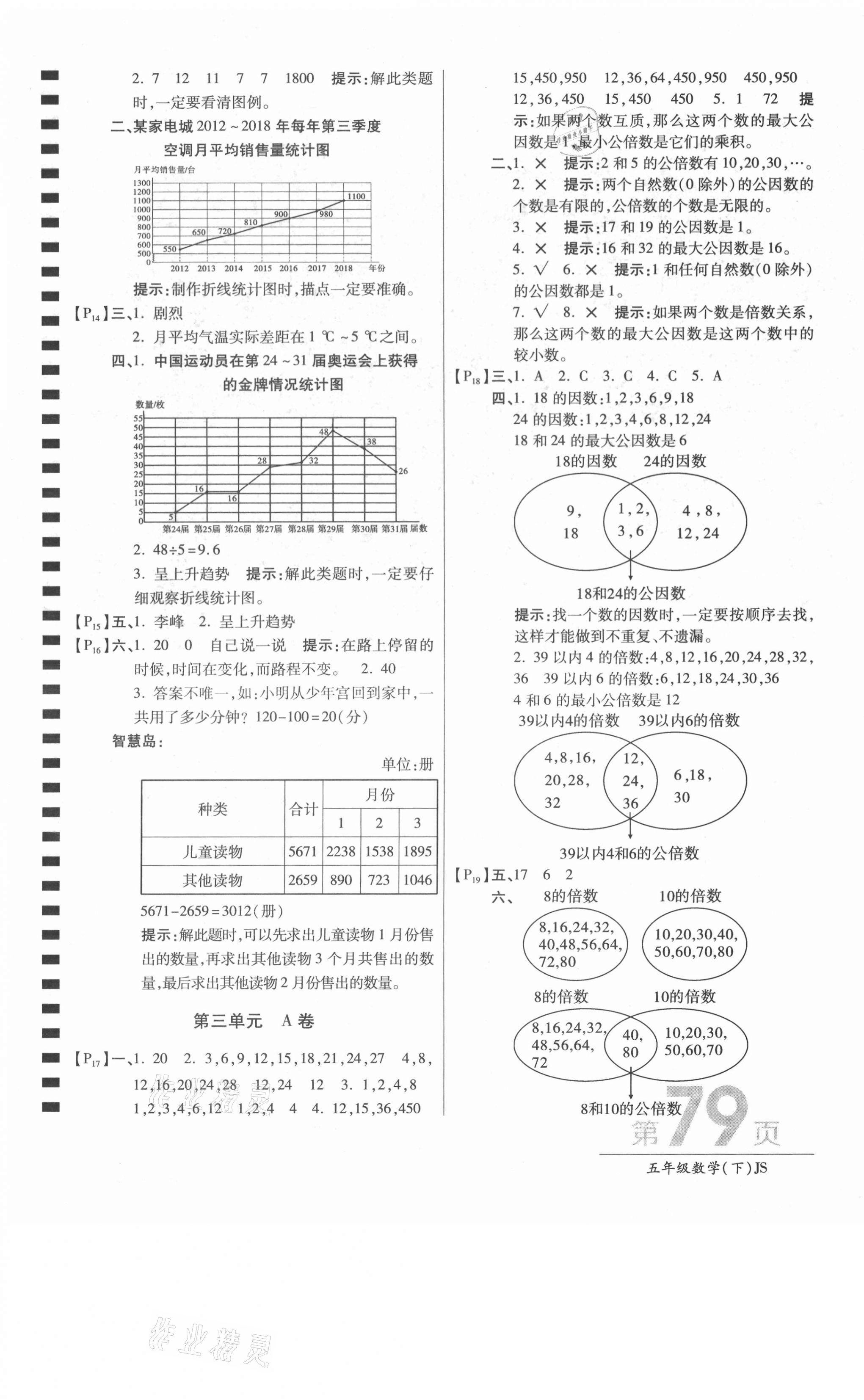 2021年最新AB卷五年級(jí)數(shù)學(xué)下冊(cè)江蘇版 第3頁