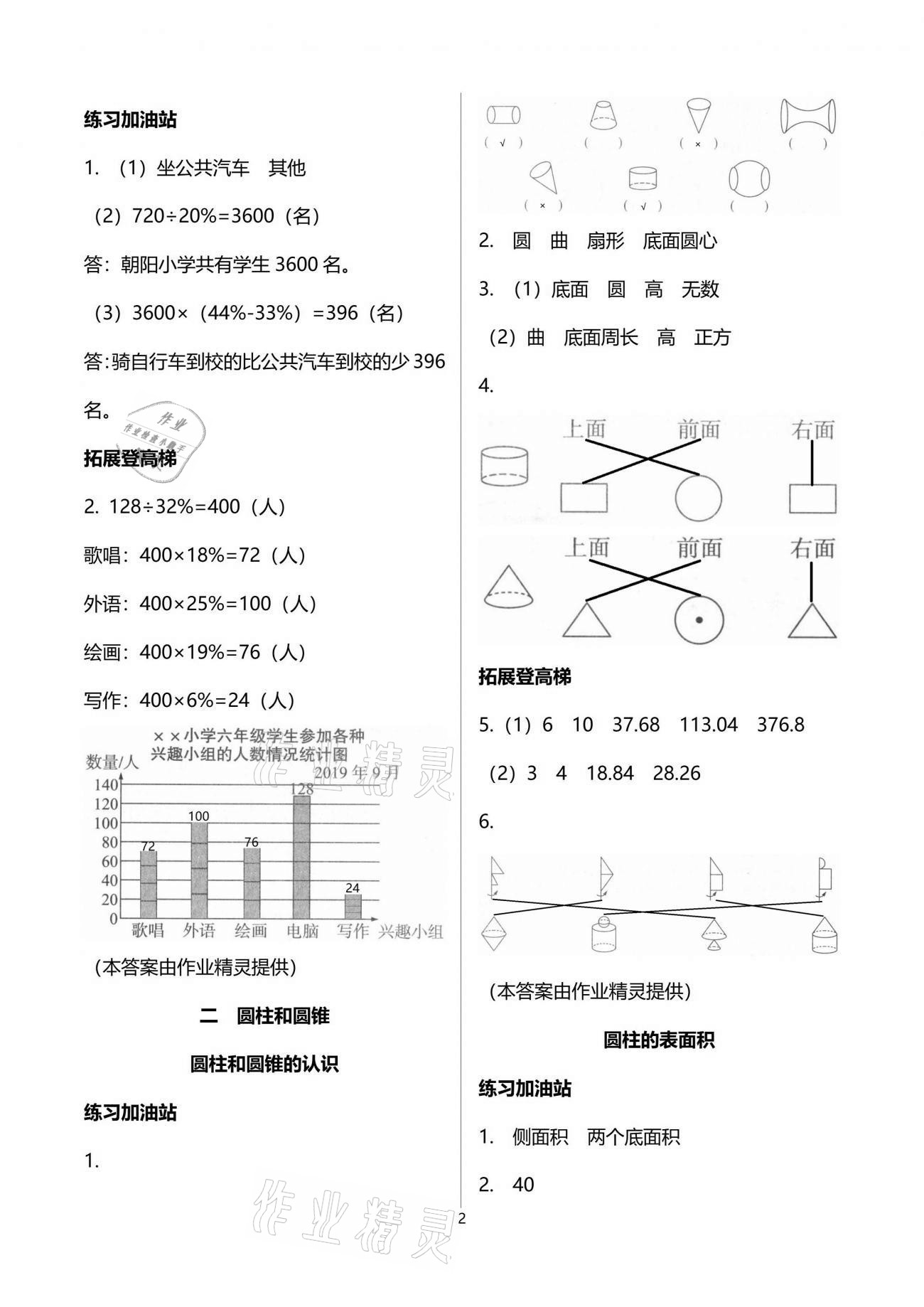 2021年陽光互動綠色成長空間六年級數(shù)學(xué)下冊蘇教版 參考答案第2頁